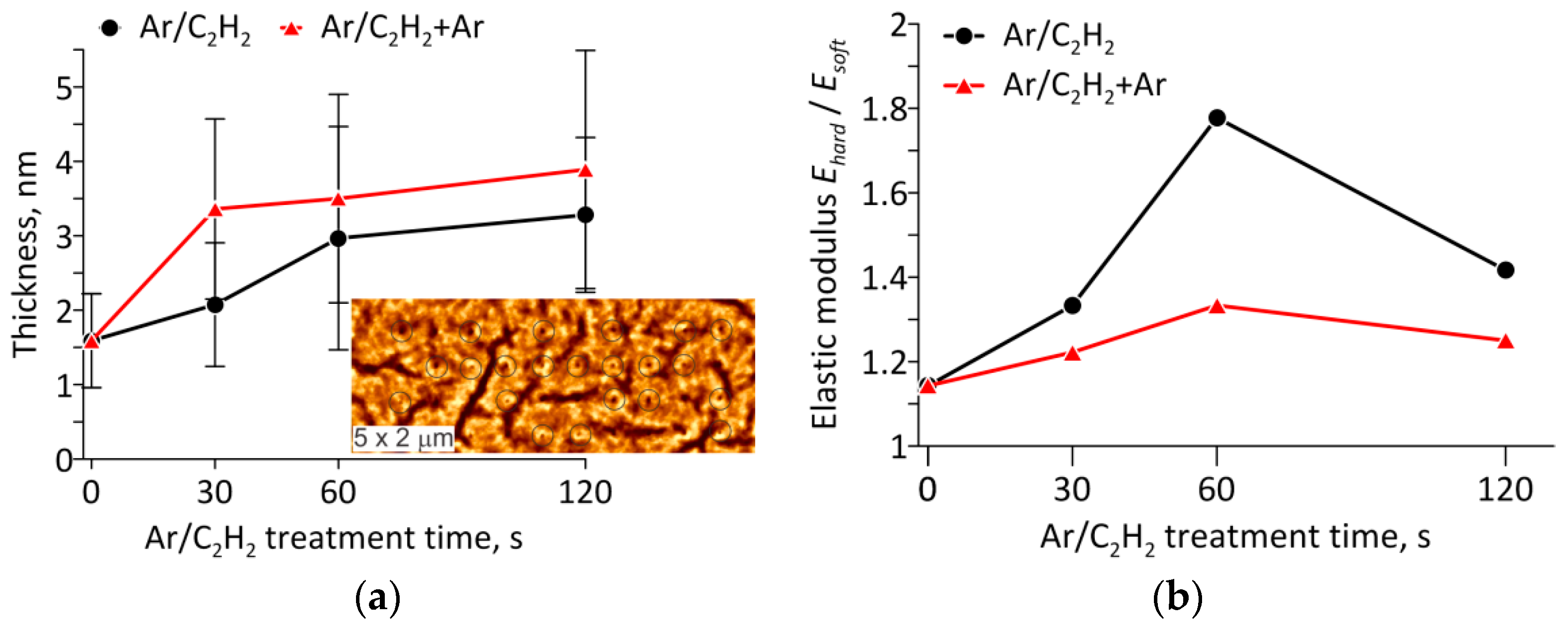 Applsci 11 09793 g003