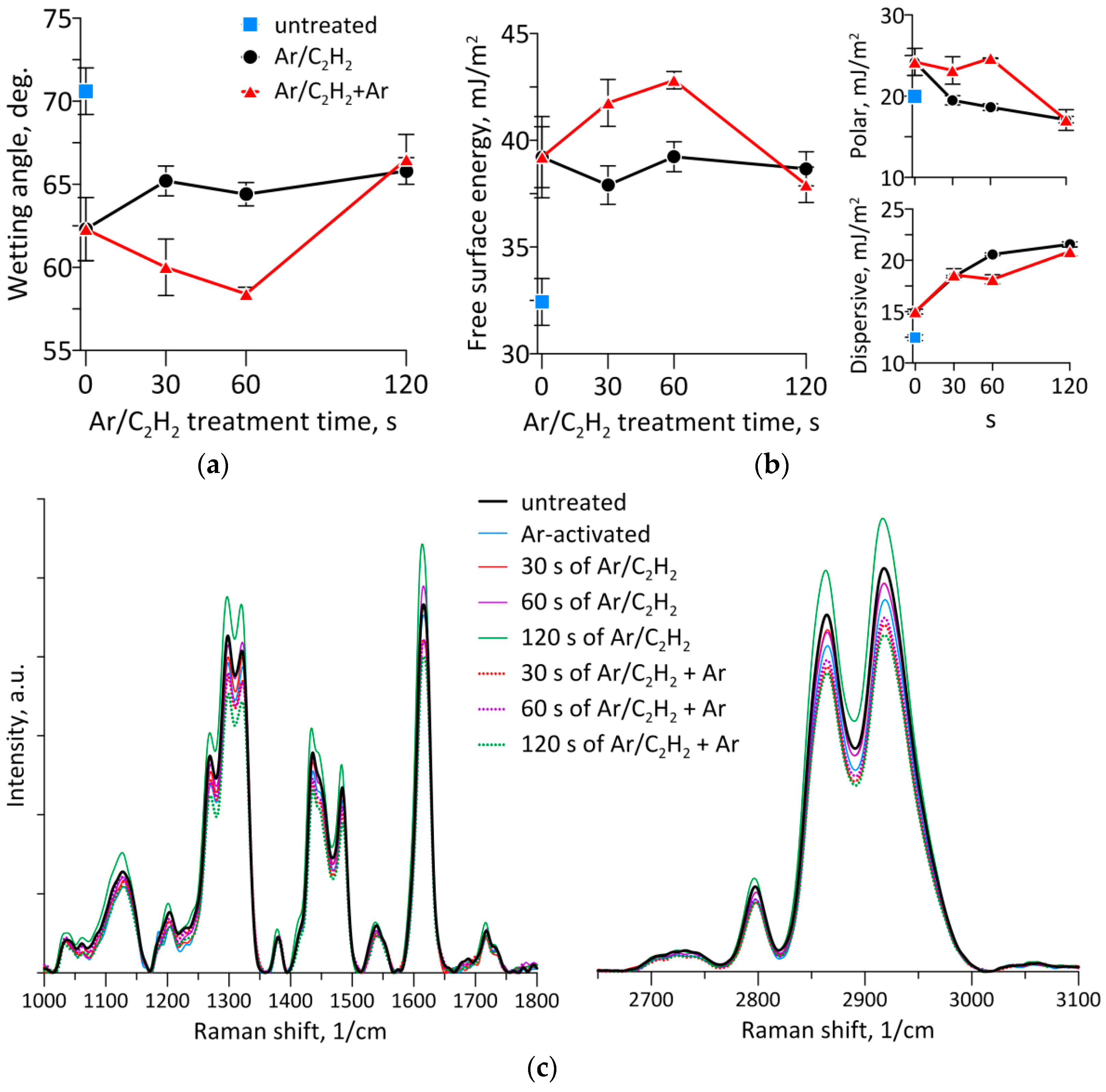 Applsci 11 09793 g004