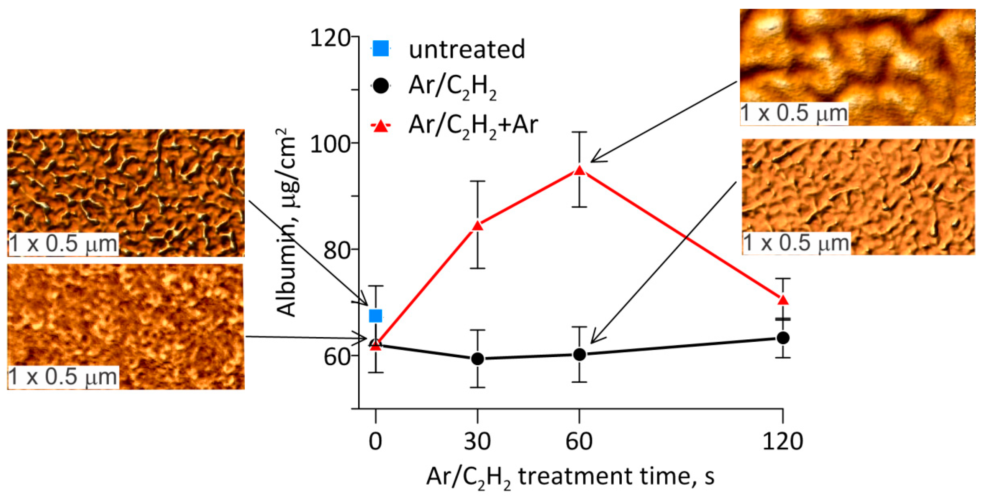 Applsci 11 09793 g005