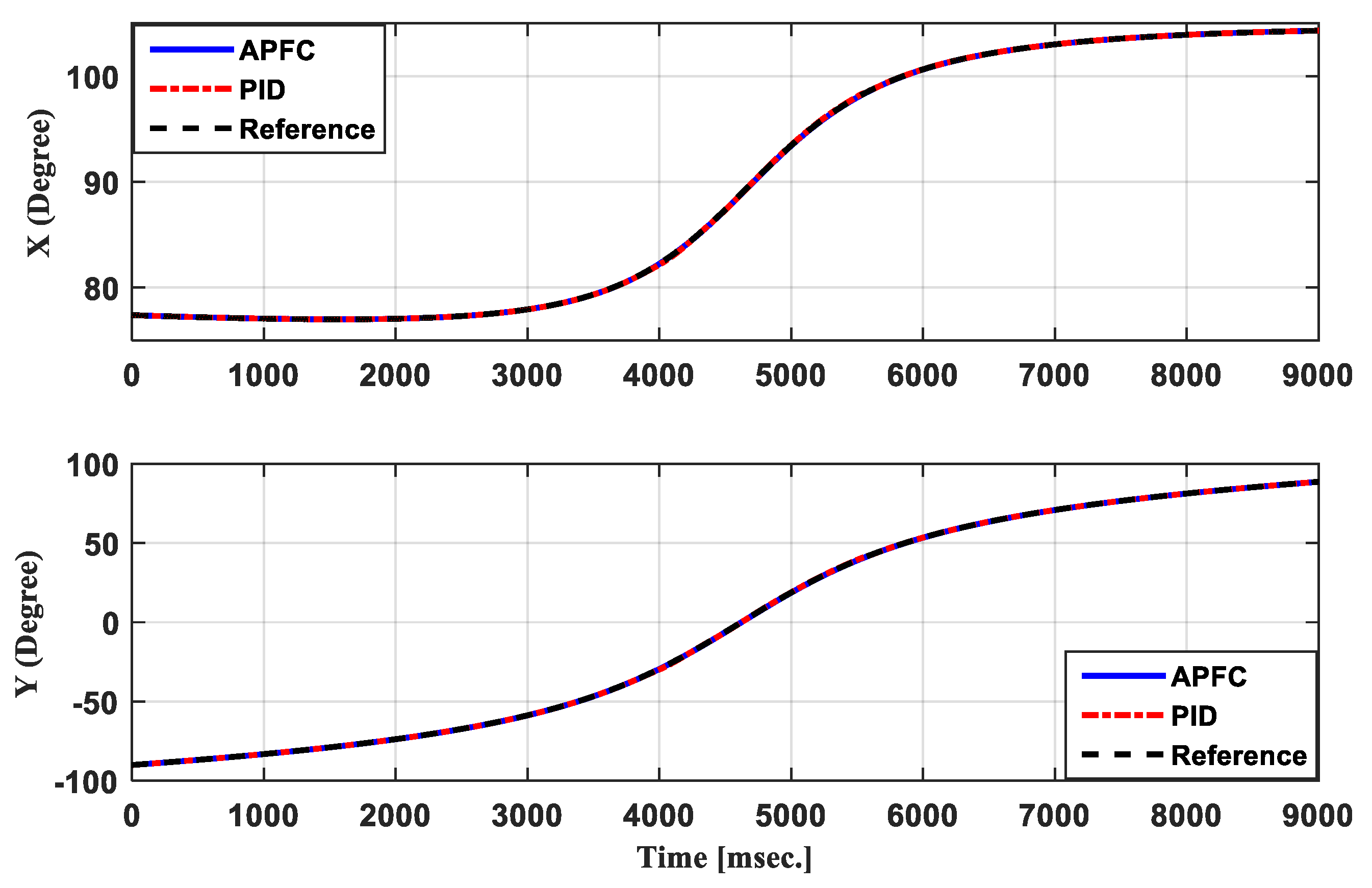 Applsci 11 09794 g004