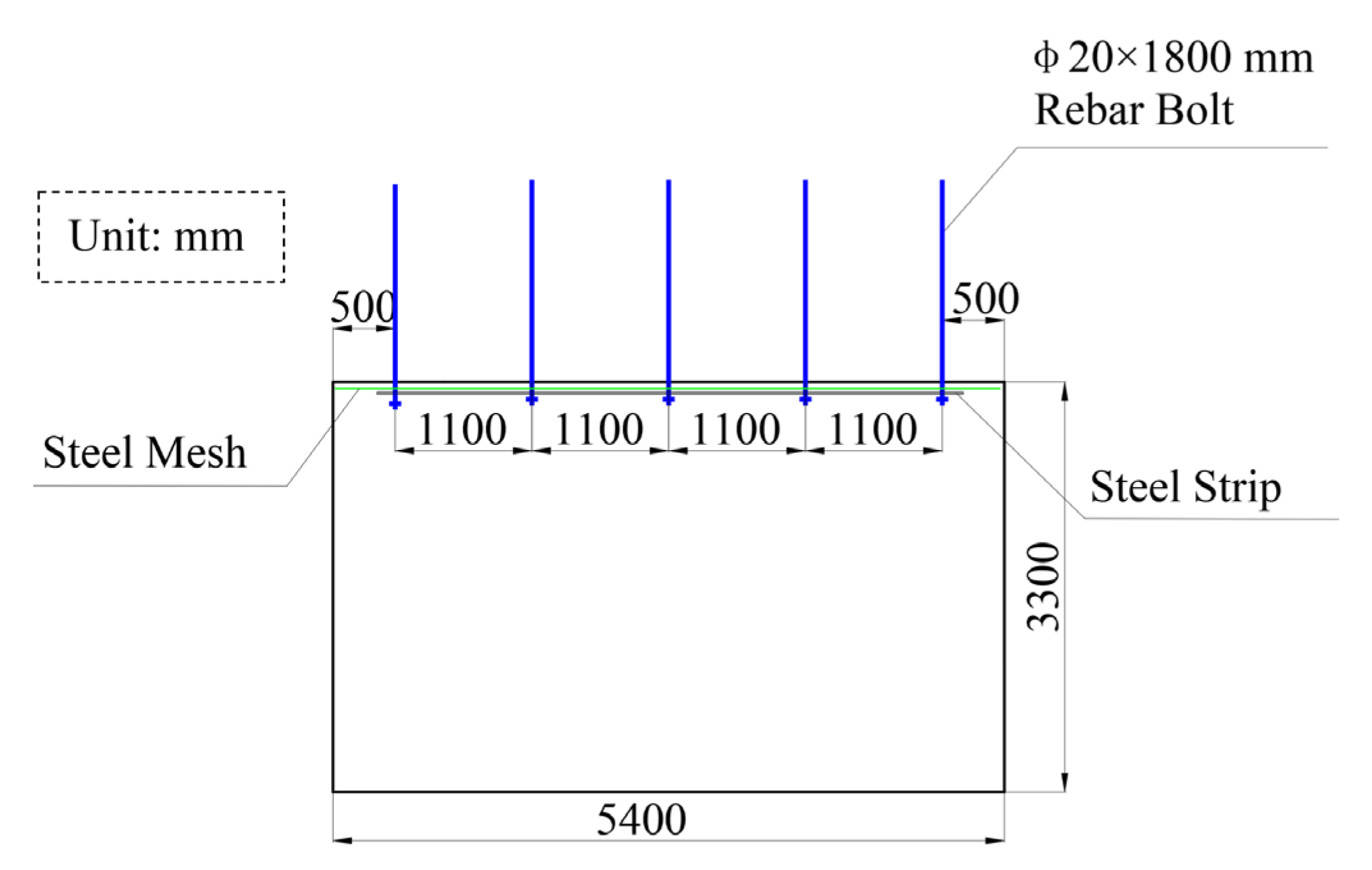 Applsci 11 09795 g003