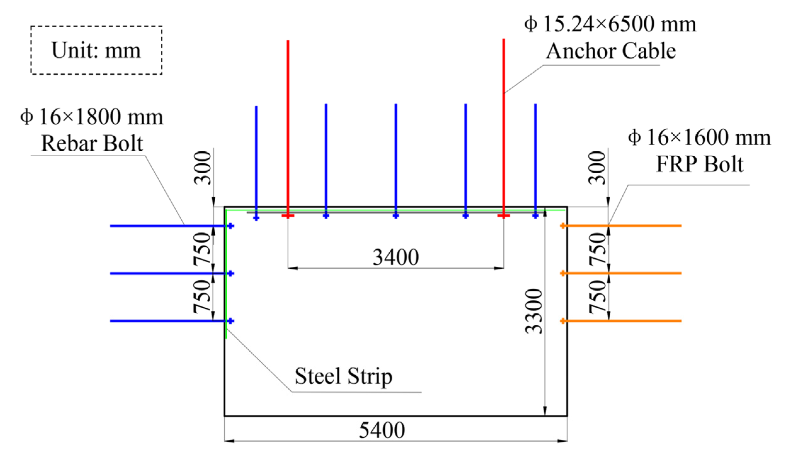 Applsci 11 09795 g011