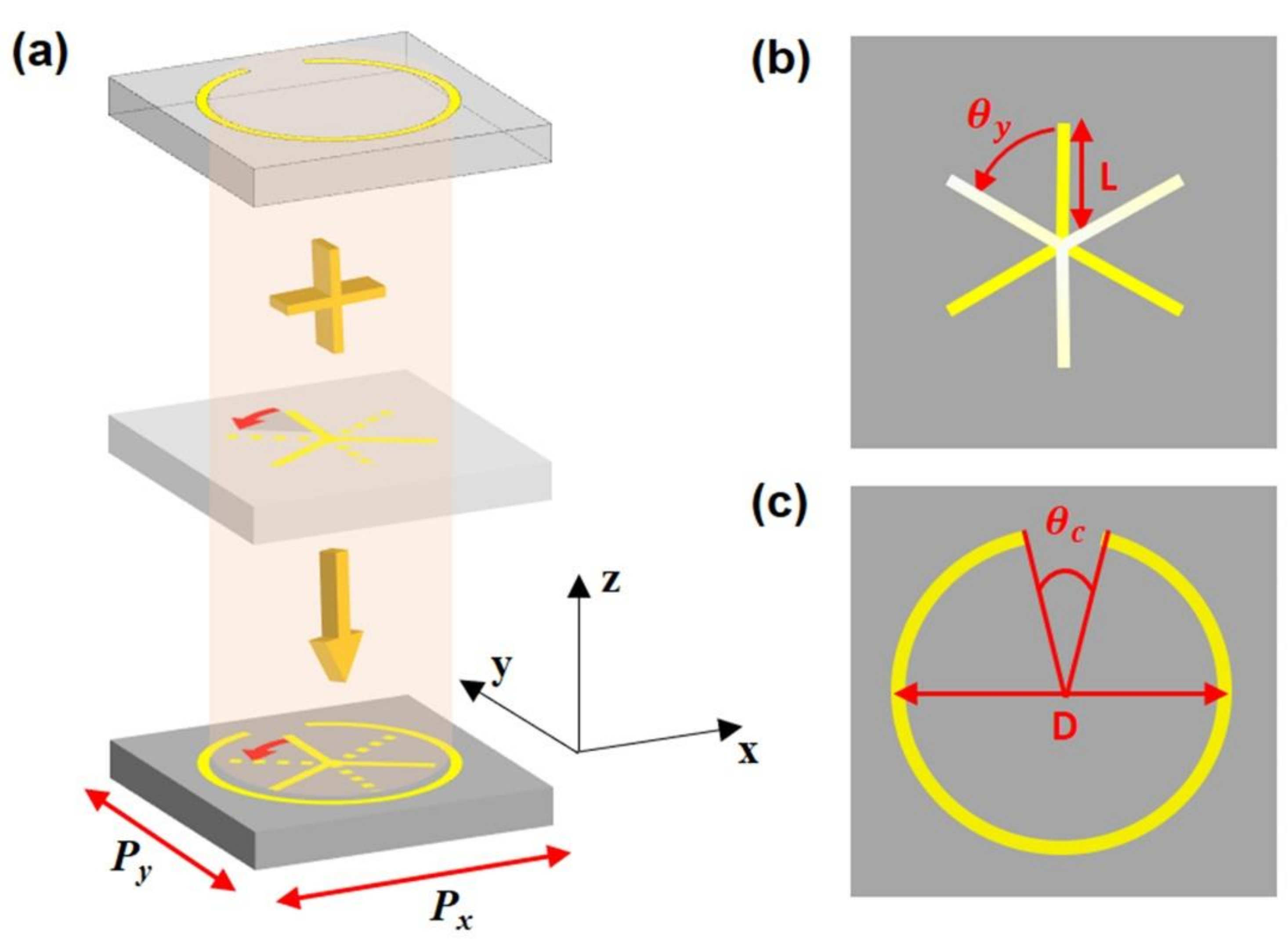 Applsci 11 09796 g001
