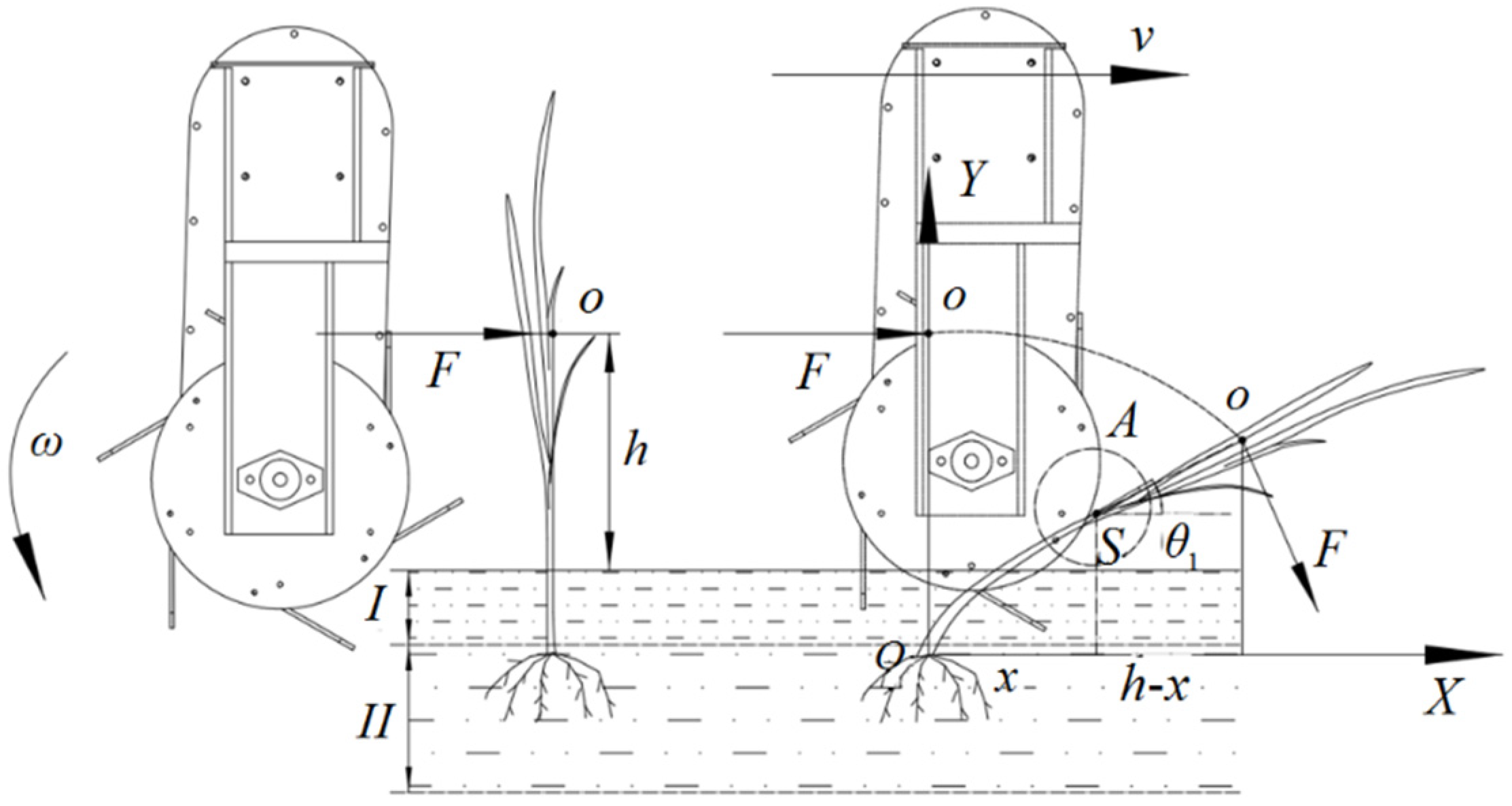 Applsci 11 09798 g004