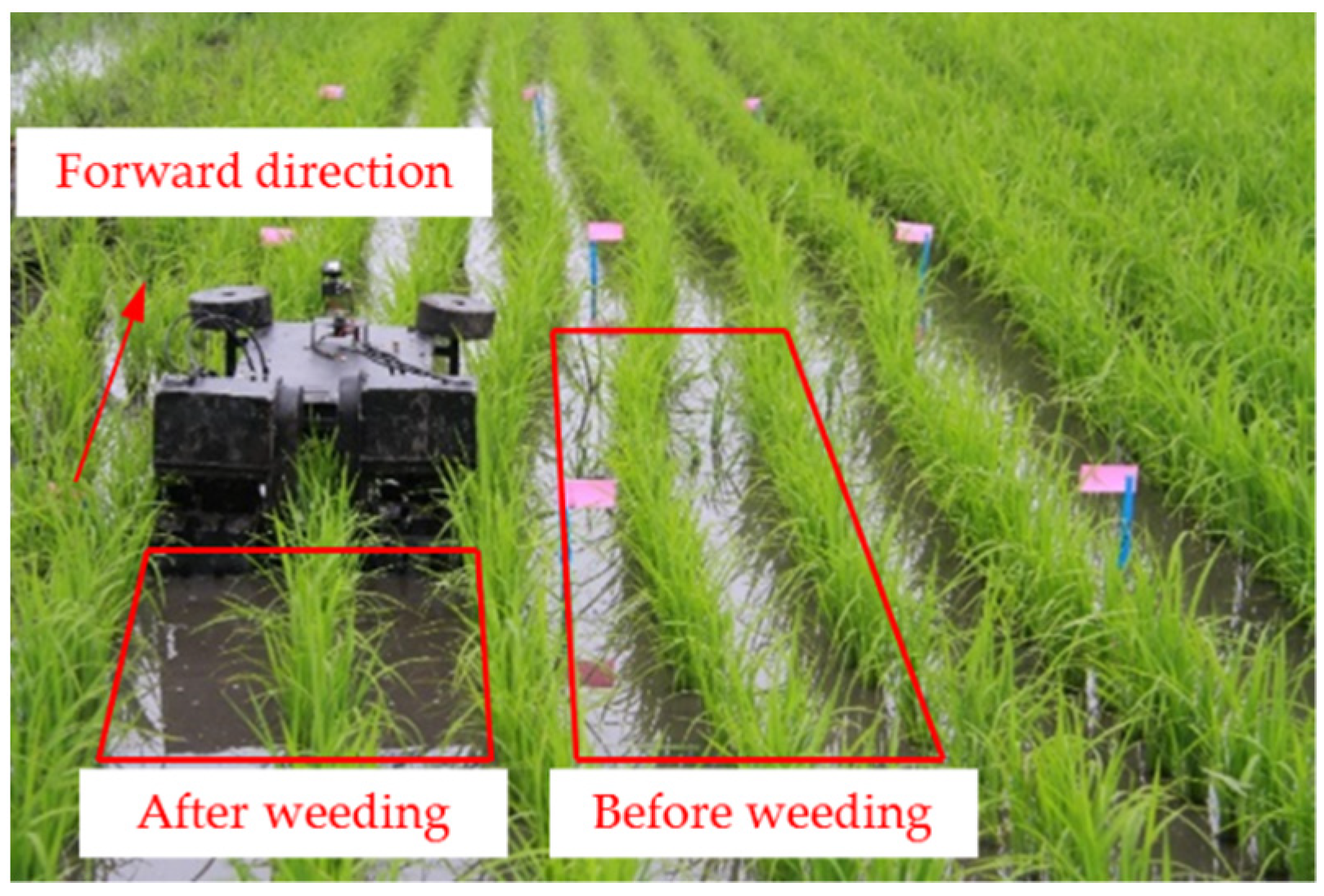 Applsci 11 09798 g007