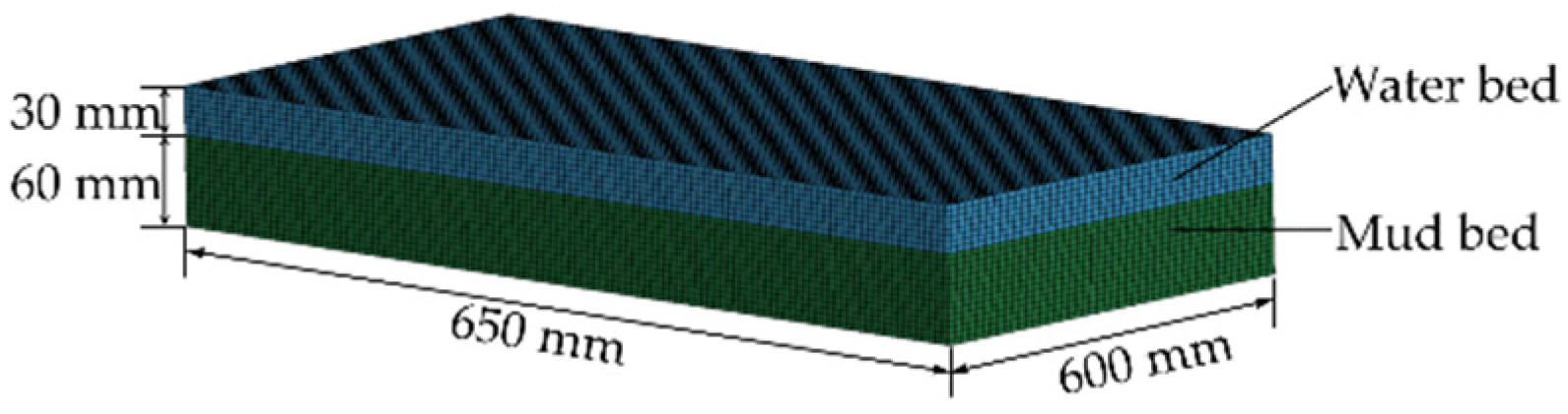 Applsci 11 09798 g011