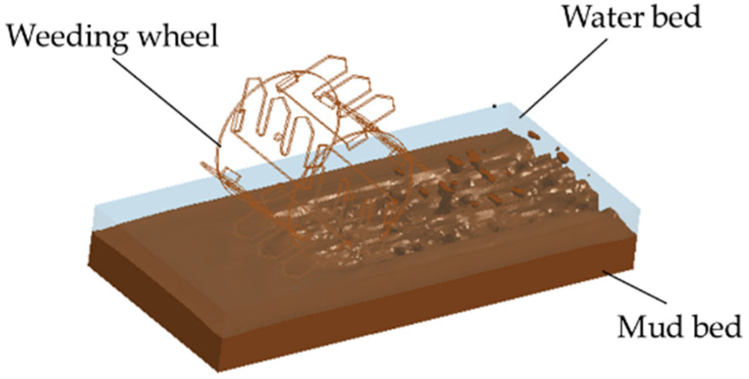 Applsci 11 09798 g012