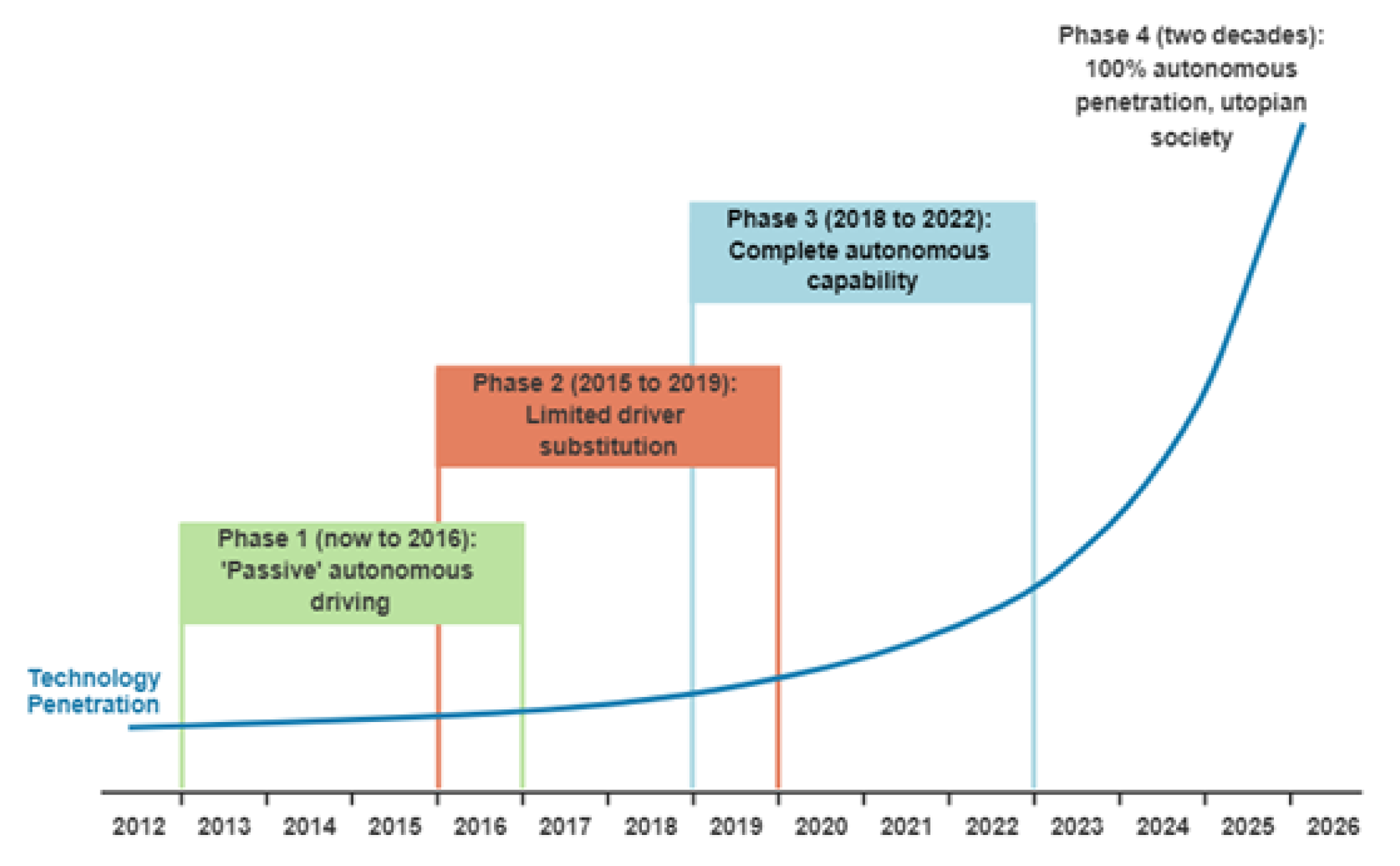 Applsci 11 09799 g001