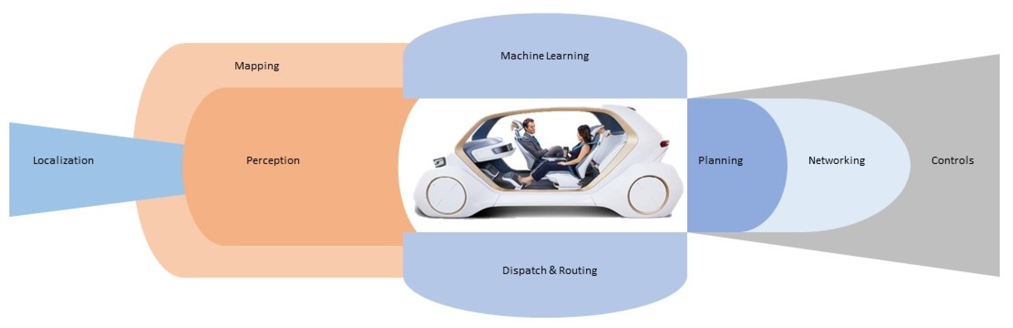 Applsci 11 09799 g002