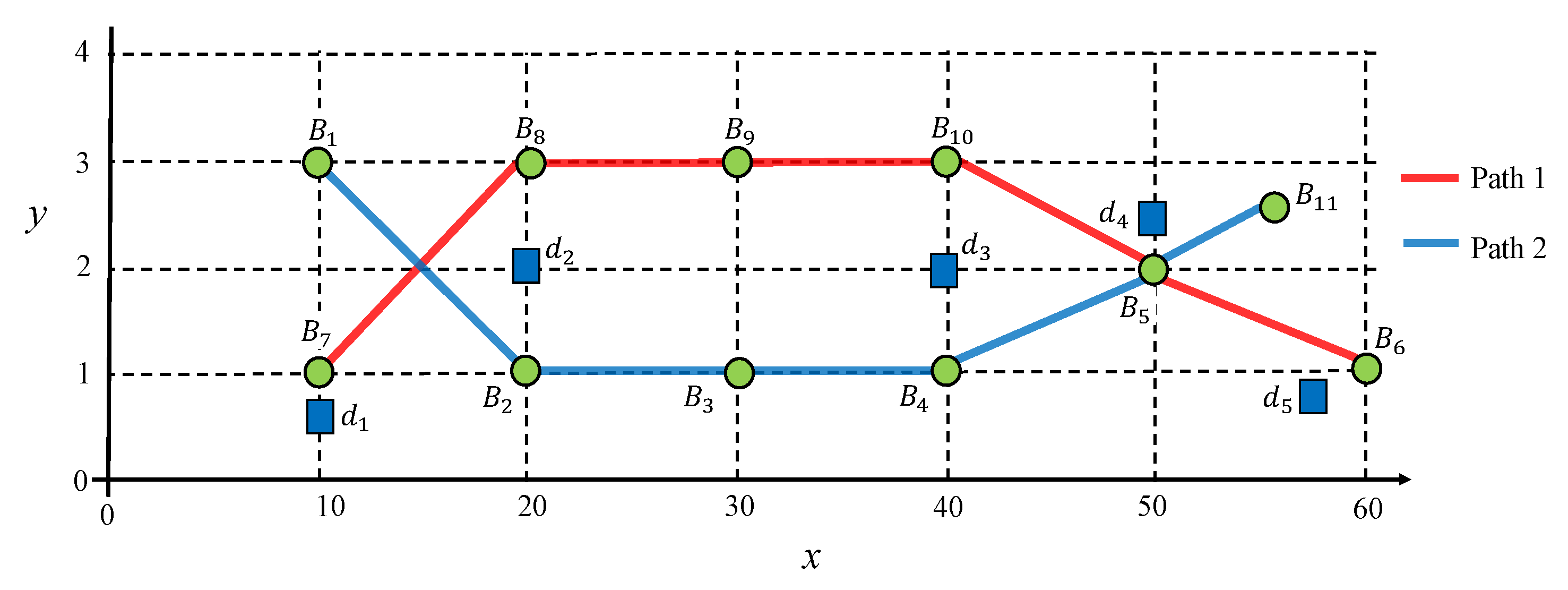 Applsci 11 09799 g003