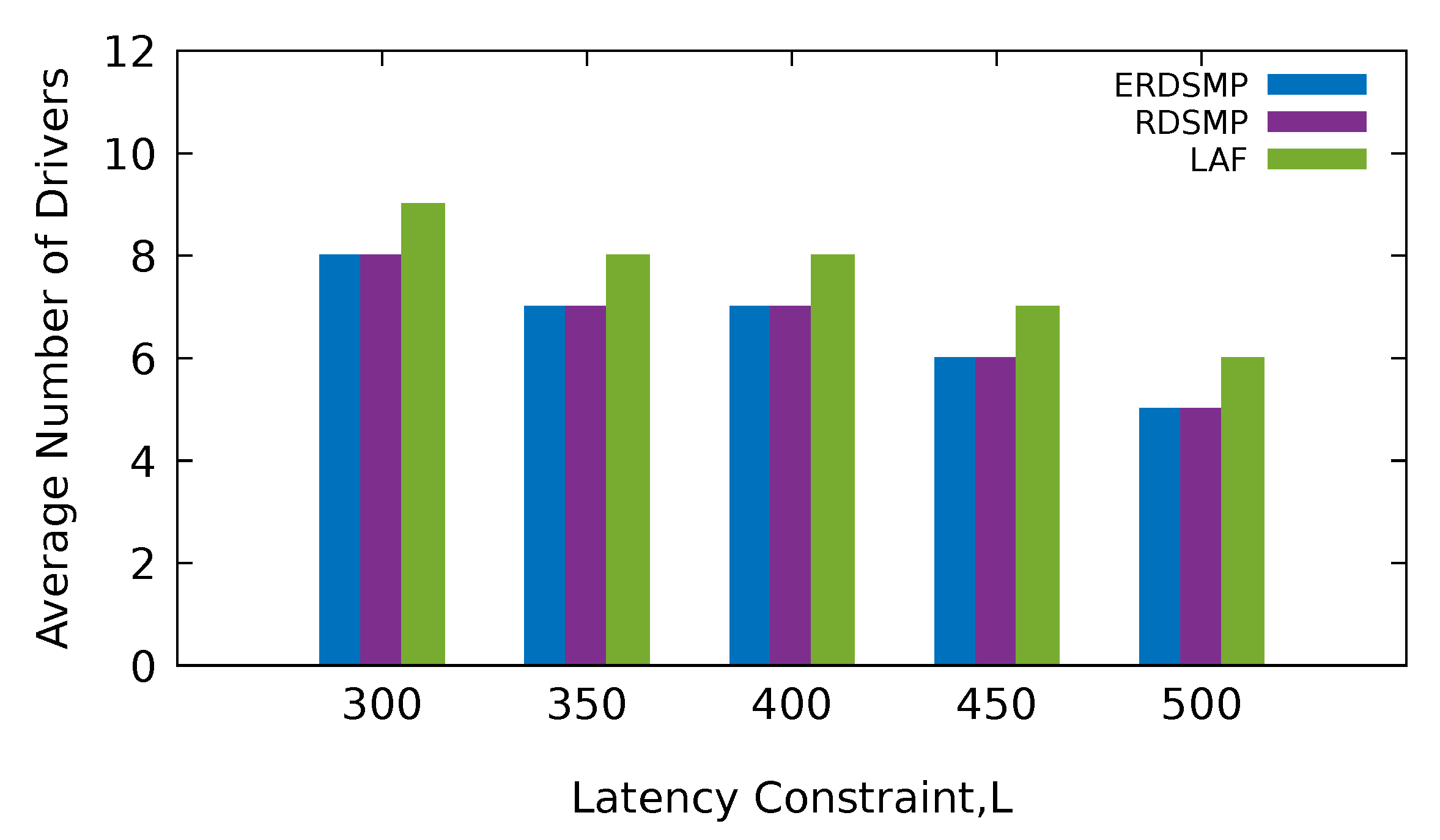Applsci 11 09799 g004