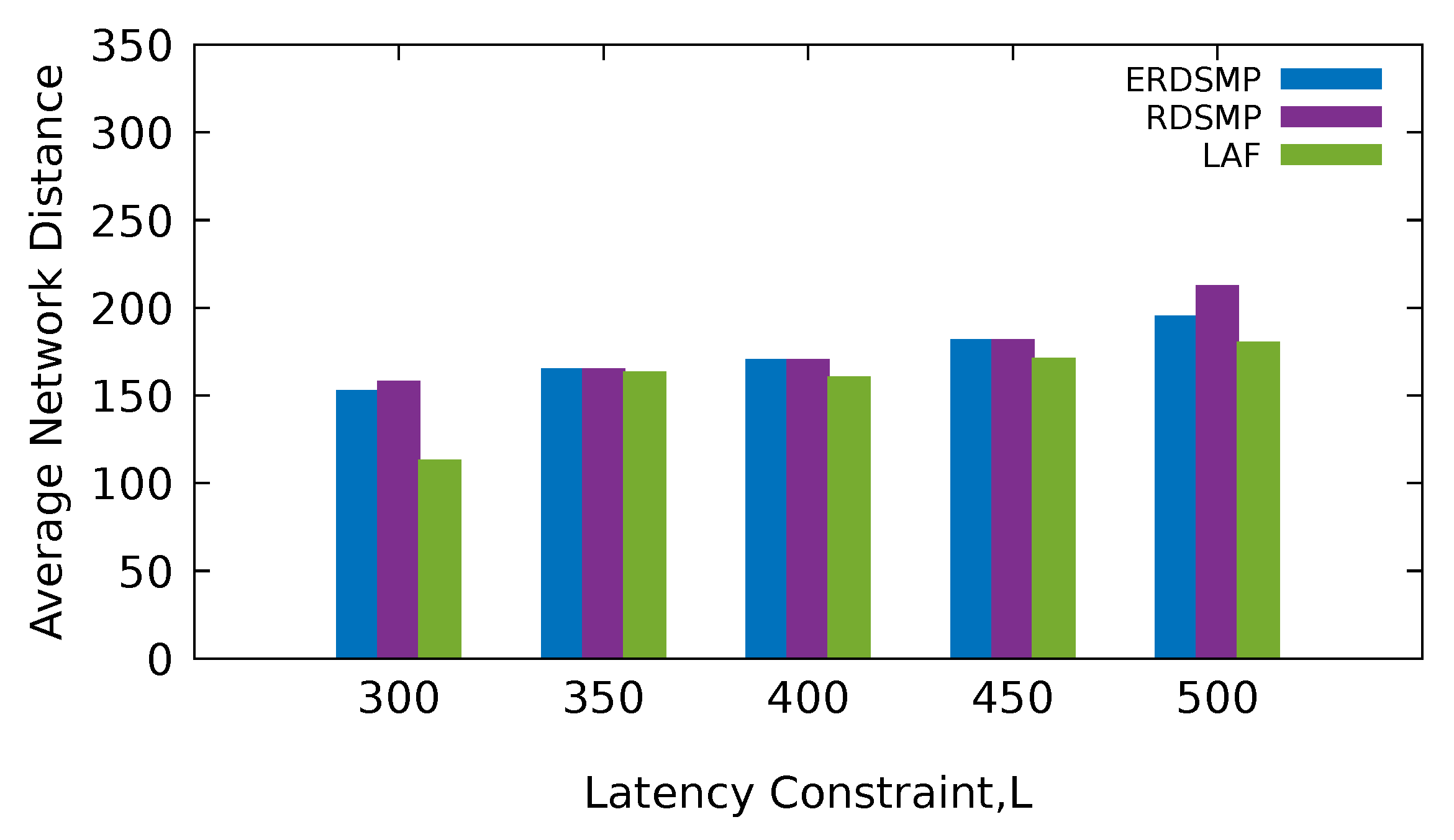 Applsci 11 09799 g005