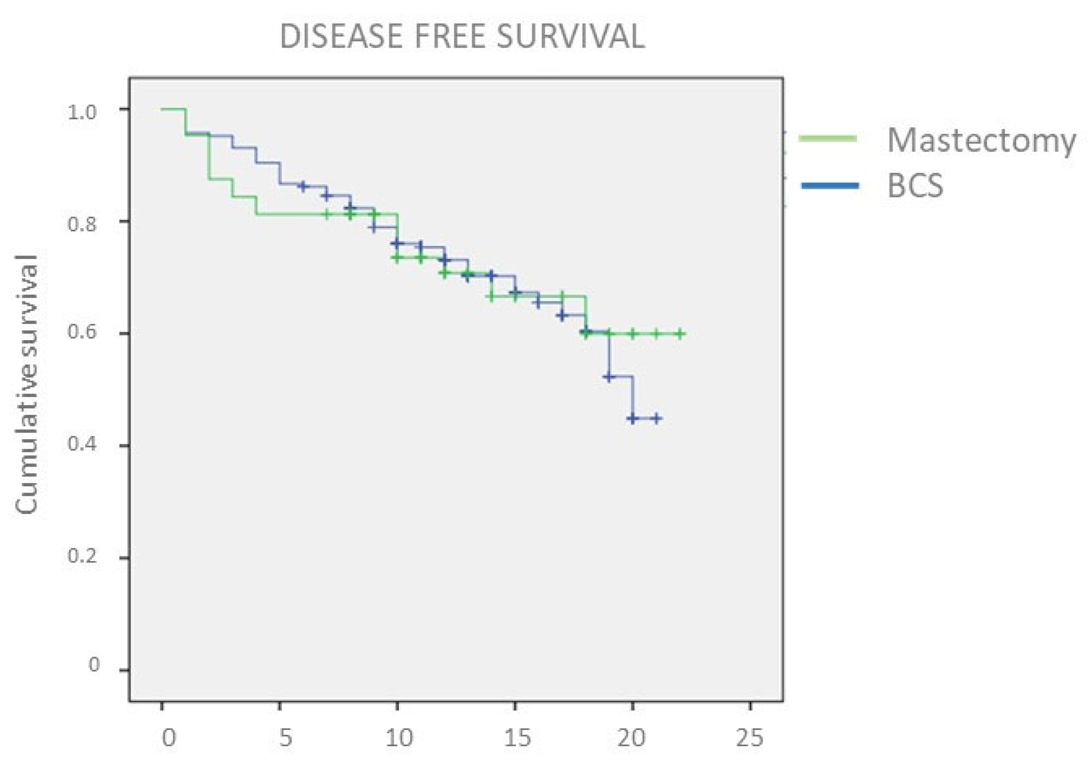 Applsci 11 09800 g001