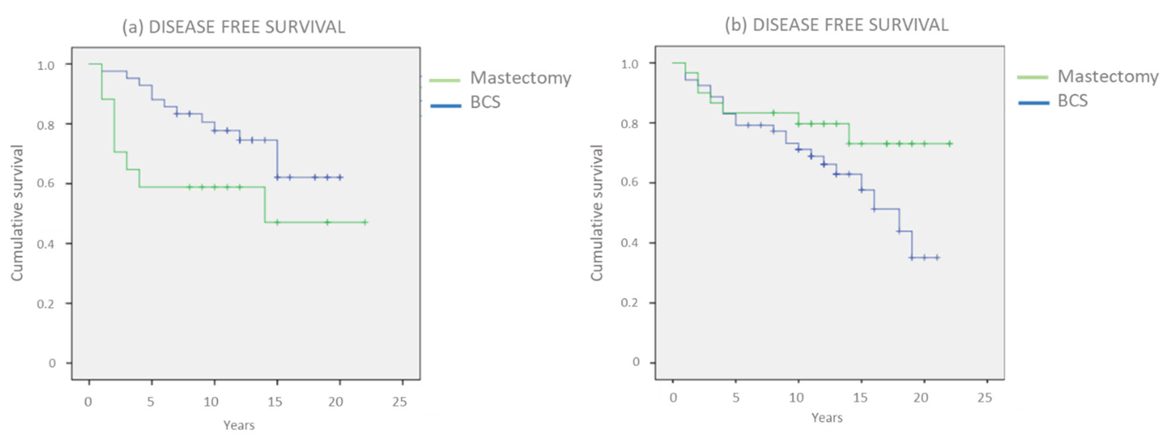 Applsci 11 09800 g002