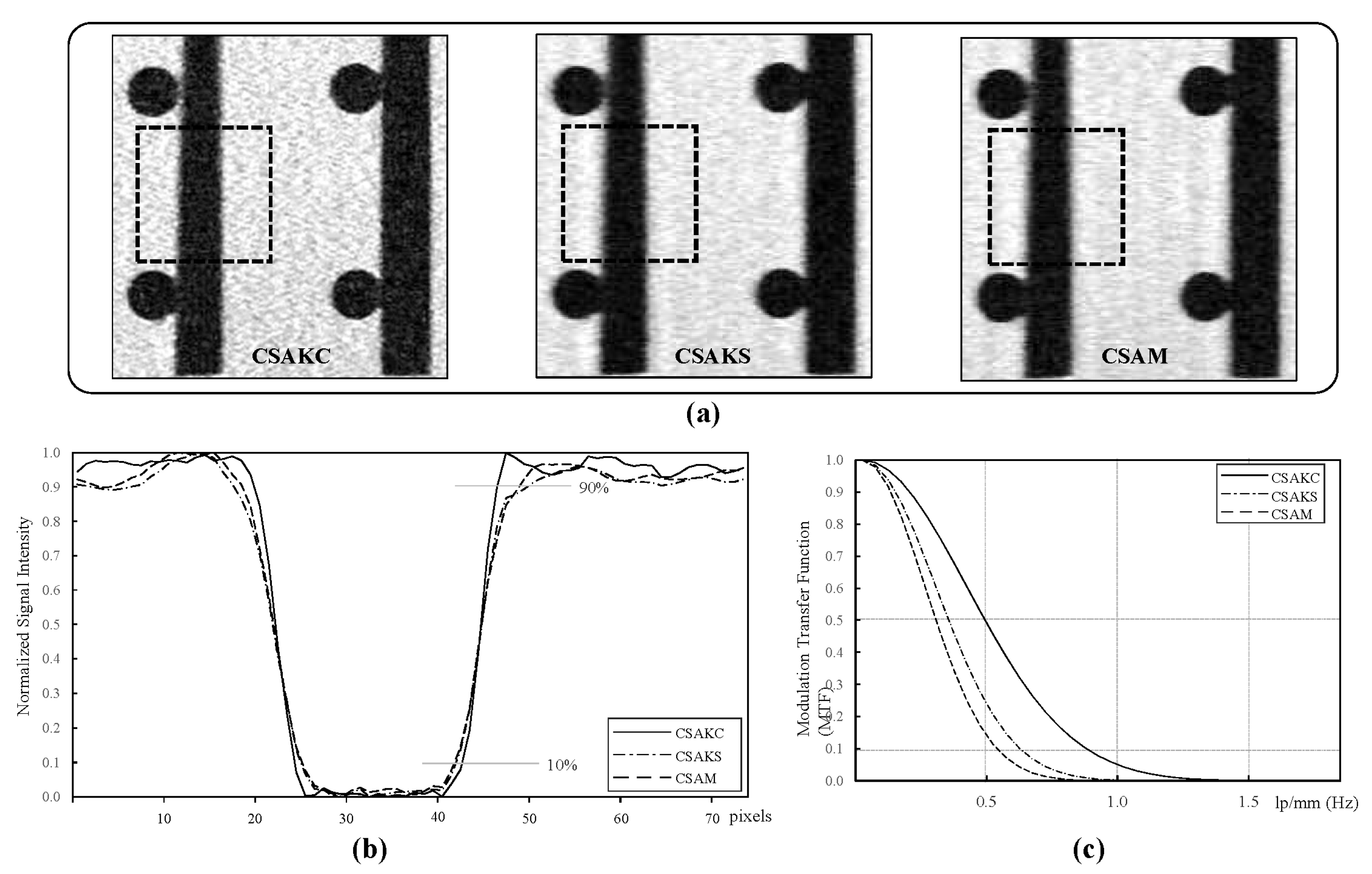 Applsci 11 09802 g004
