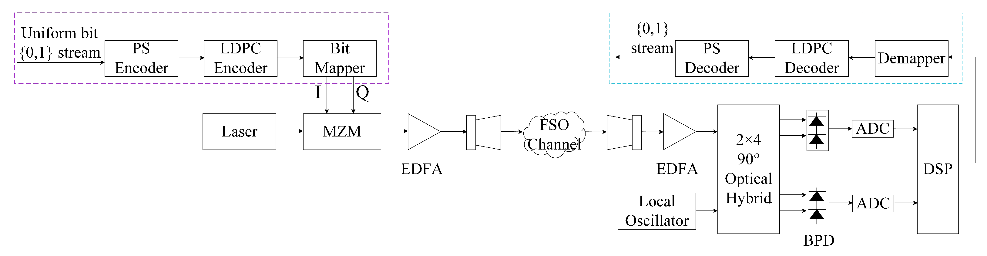 Applsci 11 09805 g001
