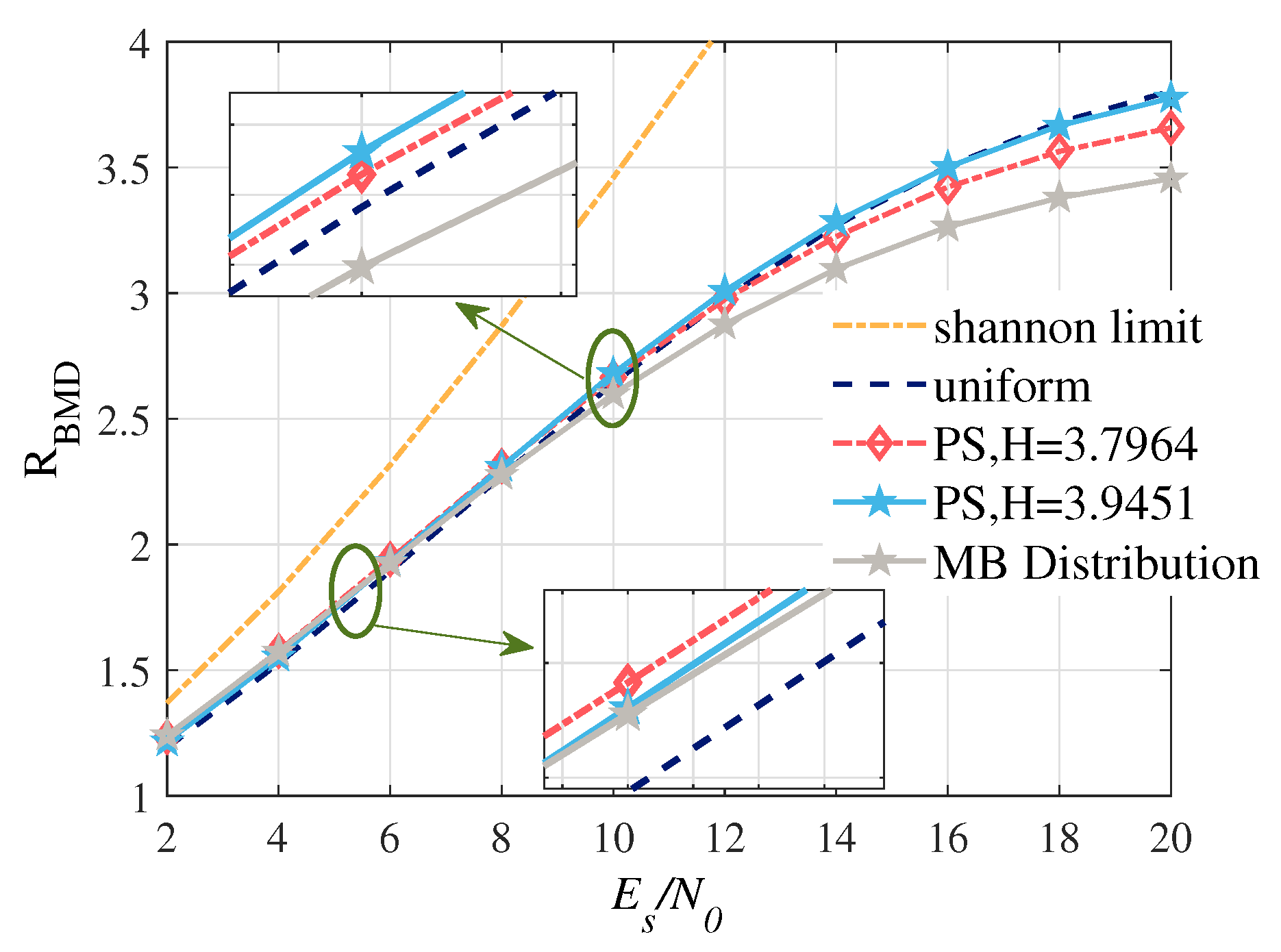 Applsci 11 09805 g005