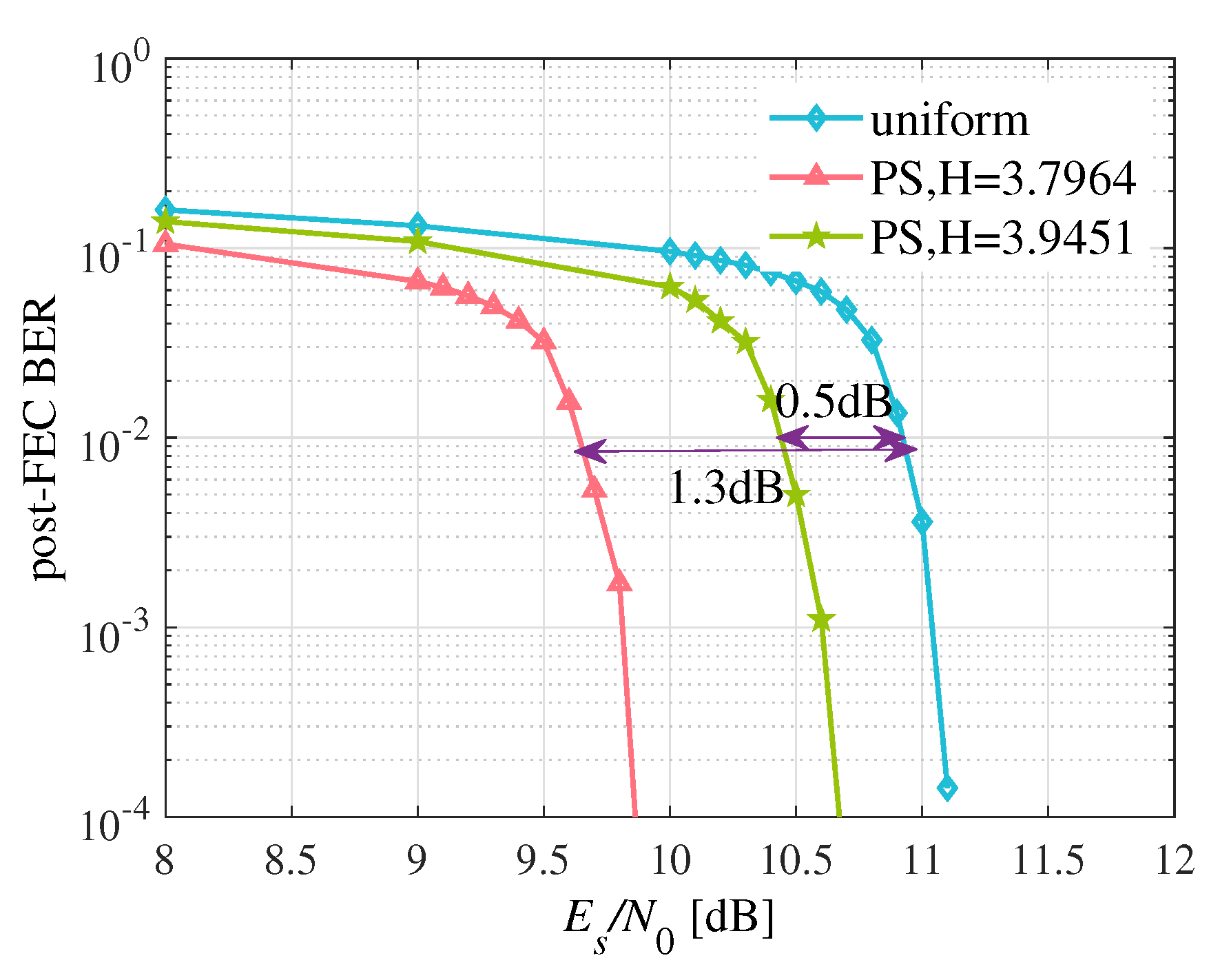 Applsci 11 09805 g007