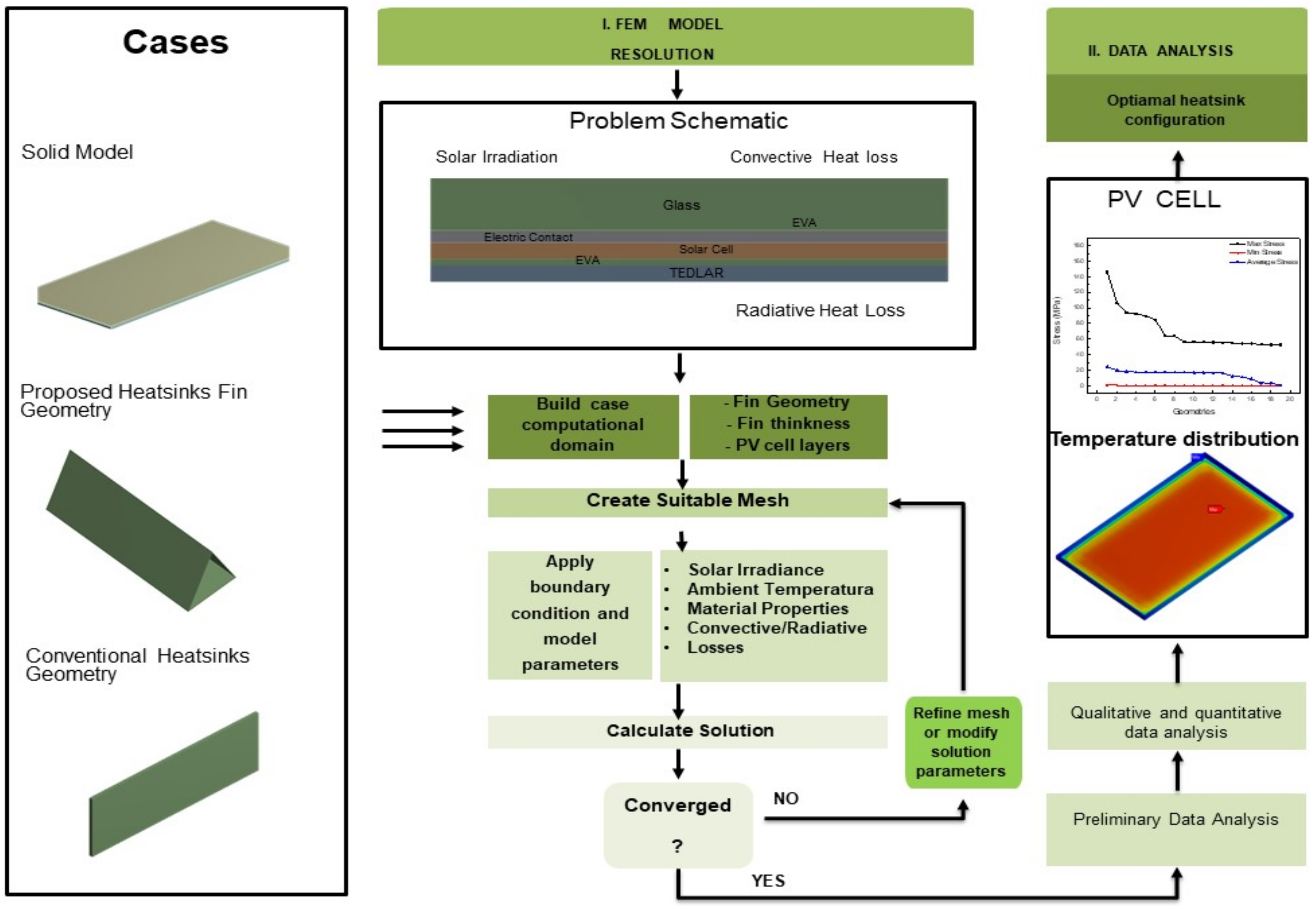 Applsci 11 09806 g001
