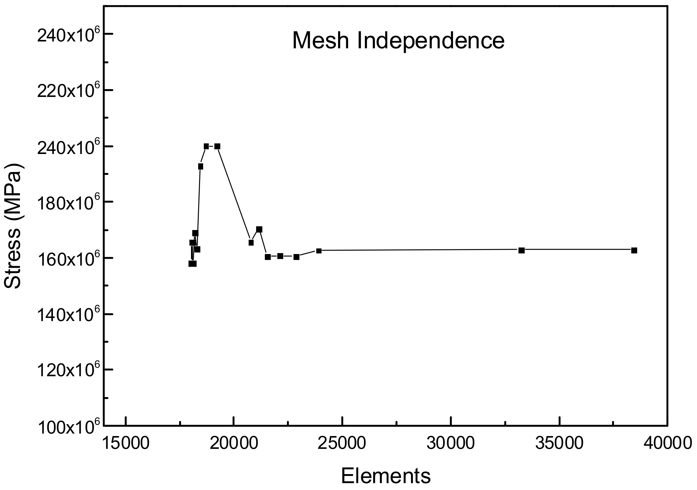 Applsci 11 09806 g002