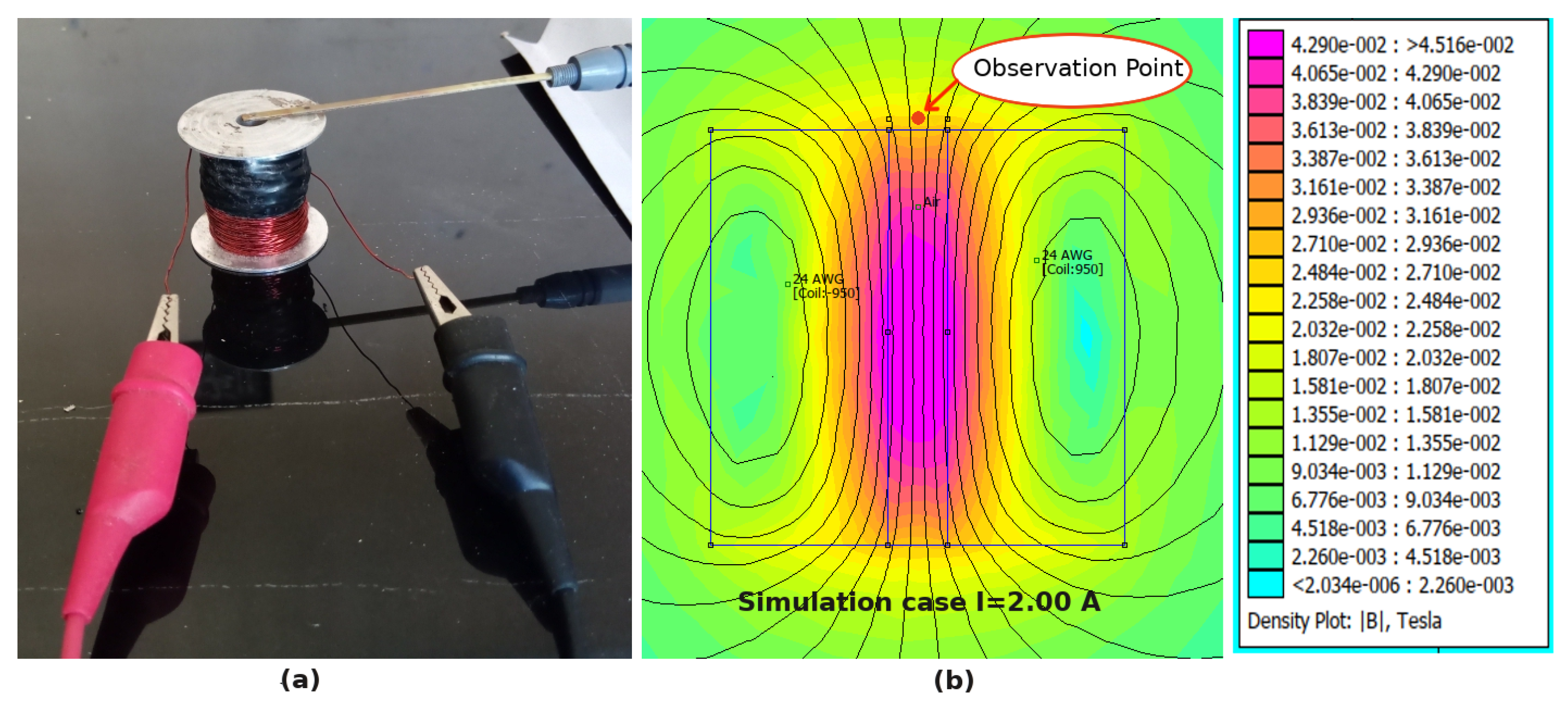 Applsci 11 09807 g002