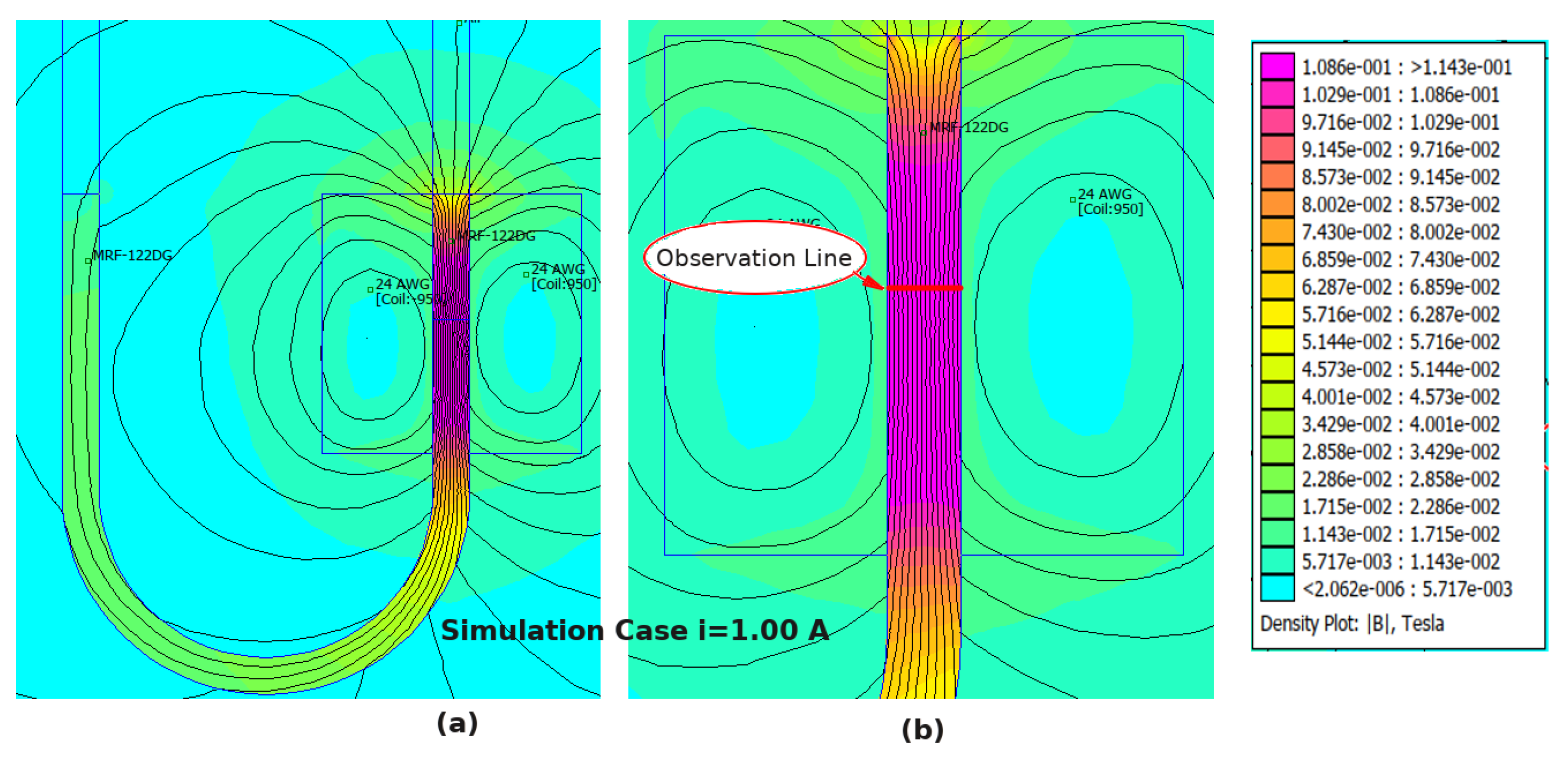 Applsci 11 09807 g006
