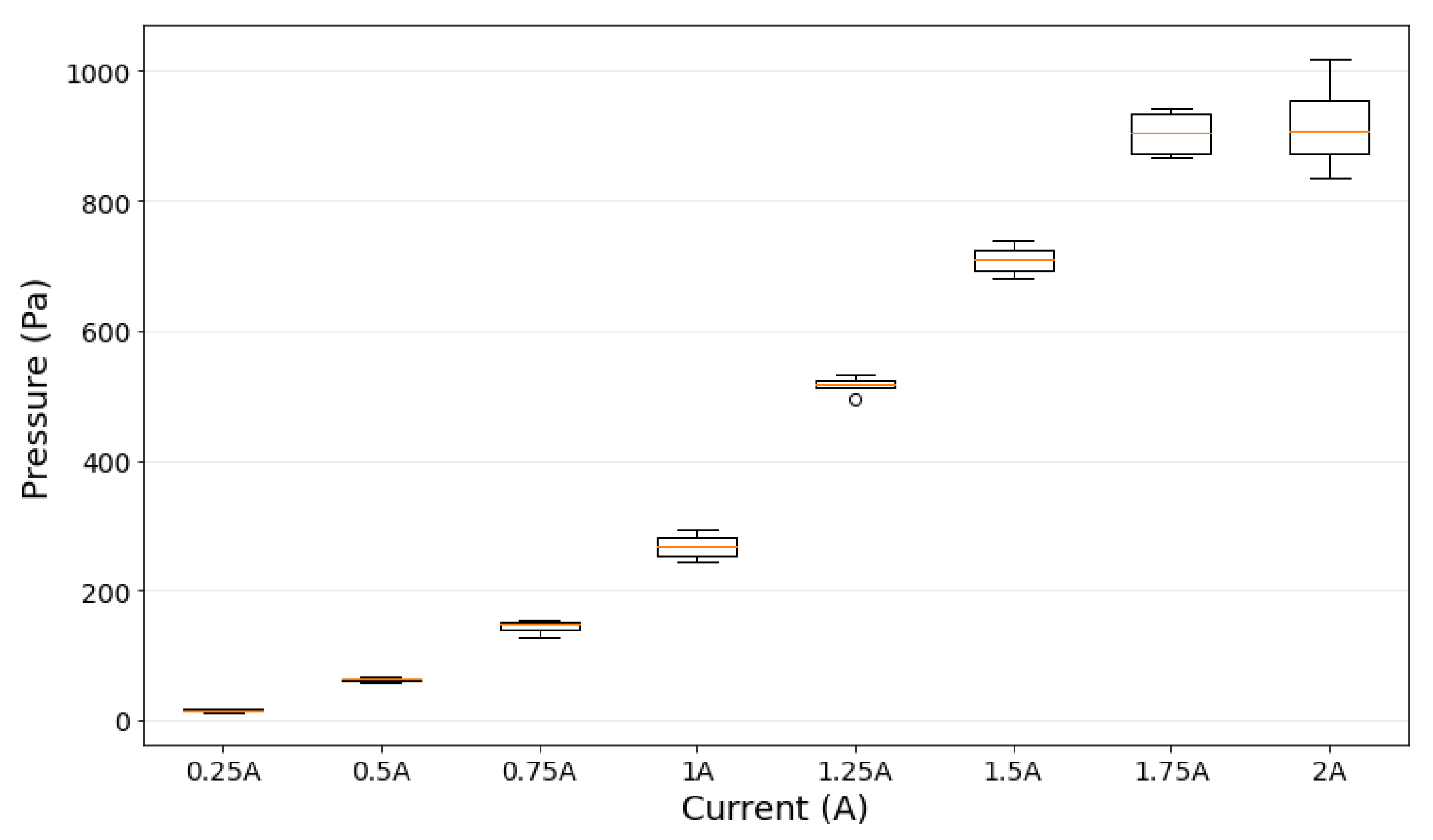 Applsci 11 09807 g009