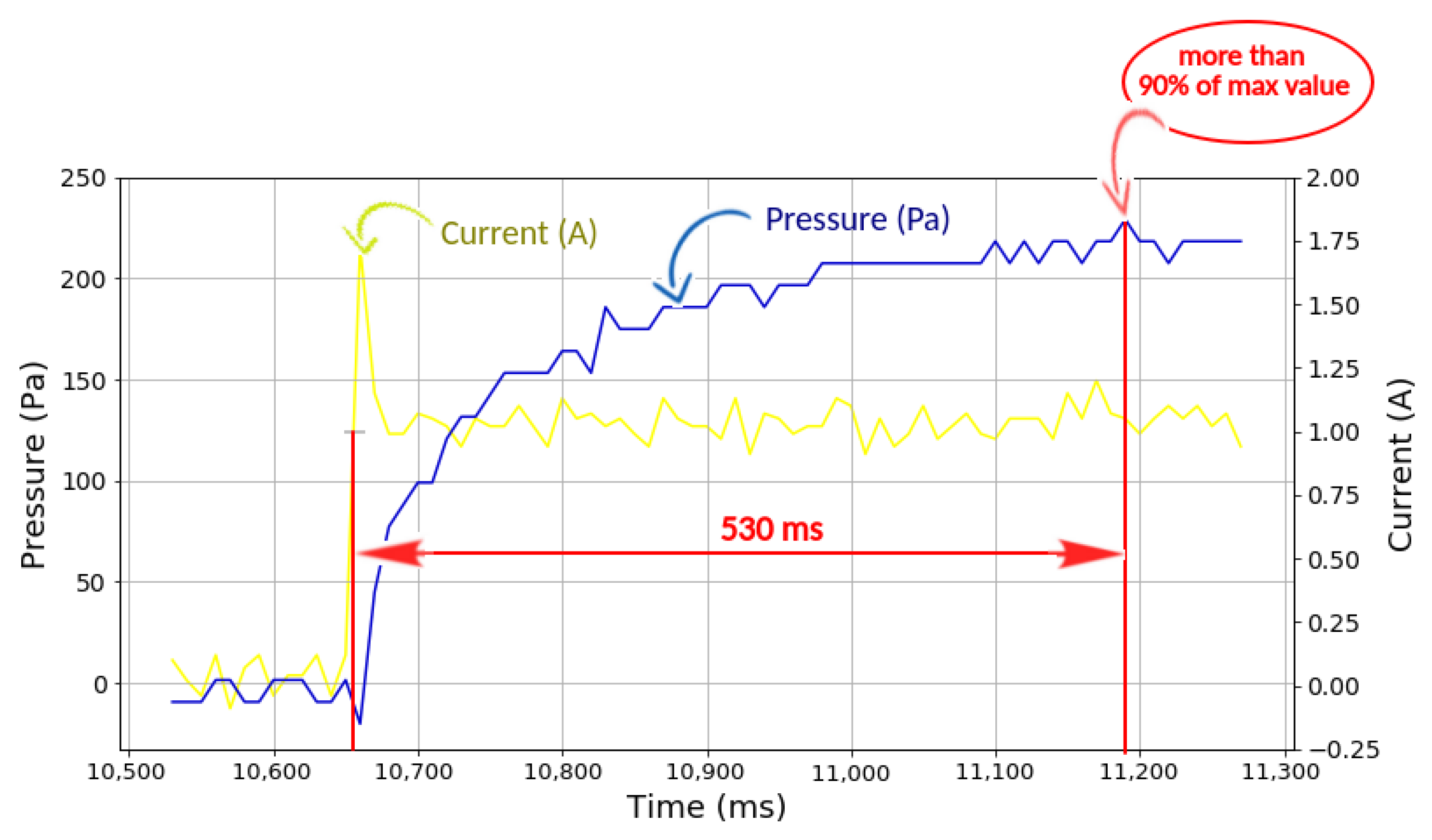 Applsci 11 09807 g010
