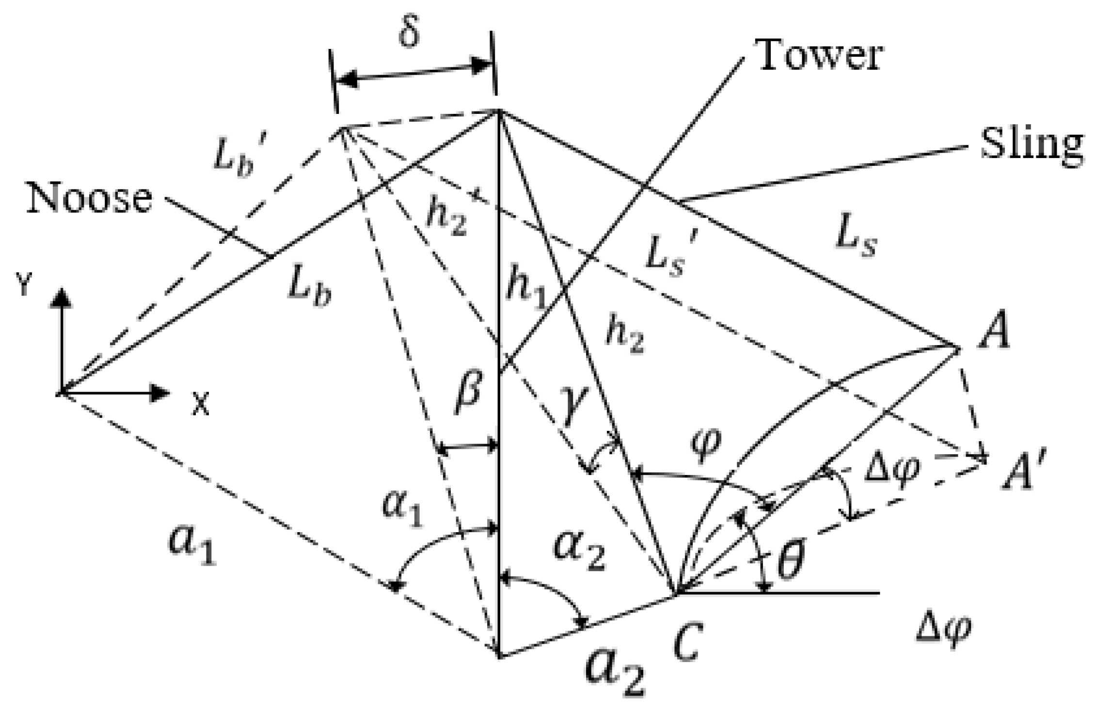 Applsci 11 09808 g001