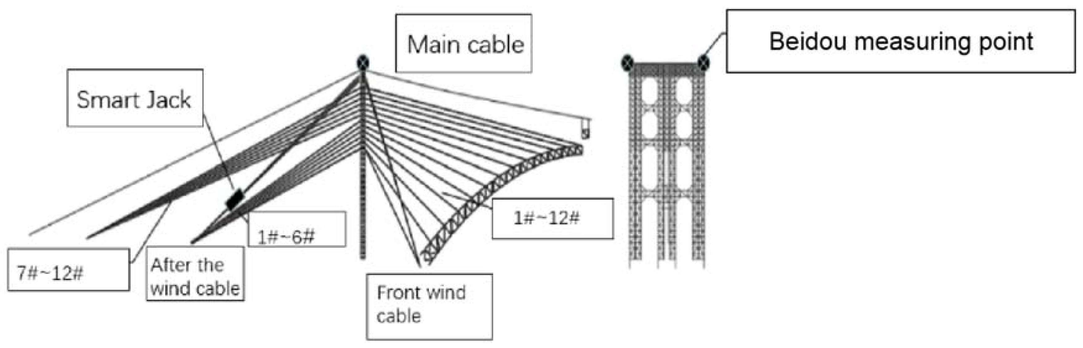 Applsci 11 09808 g003