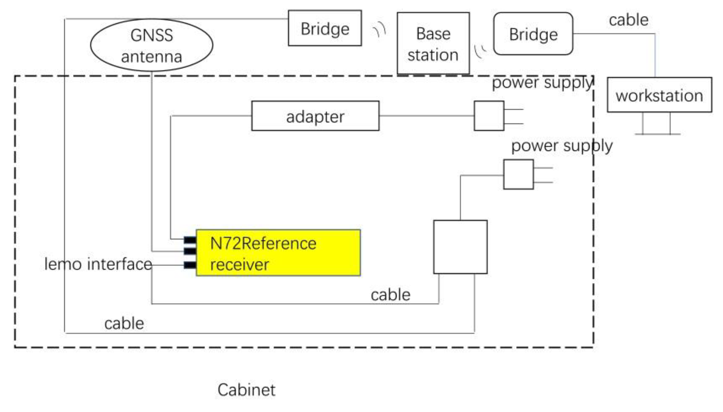 Applsci 11 09808 g005