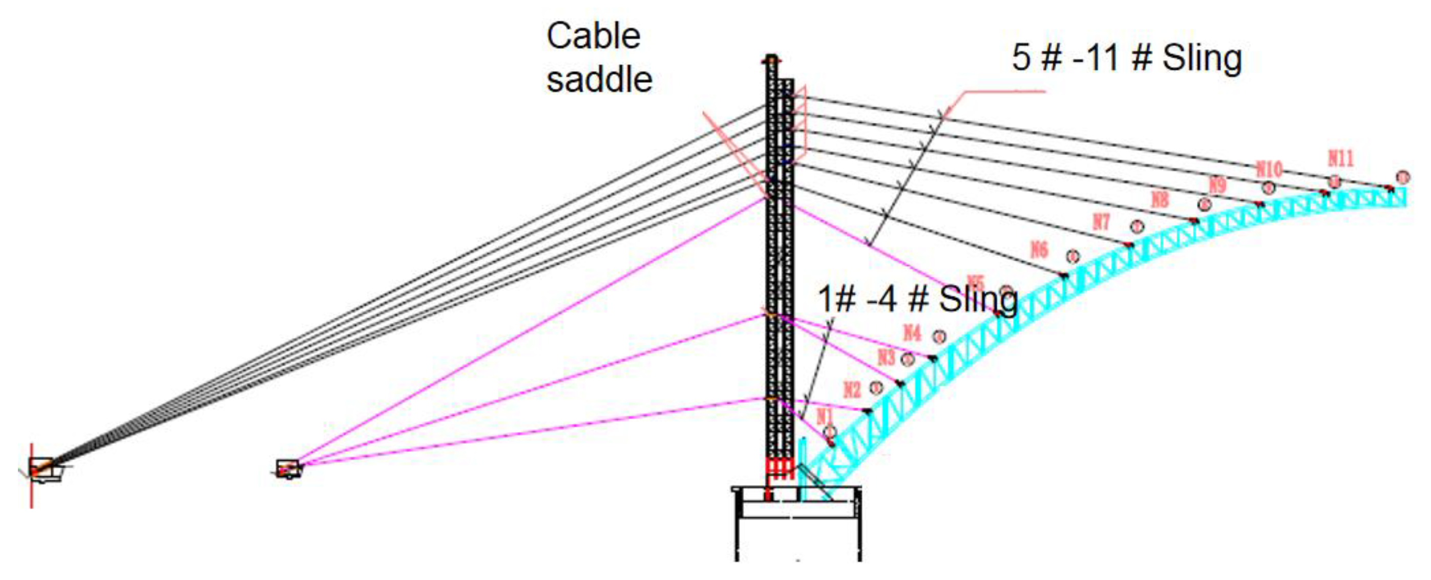 Applsci 11 09808 g013