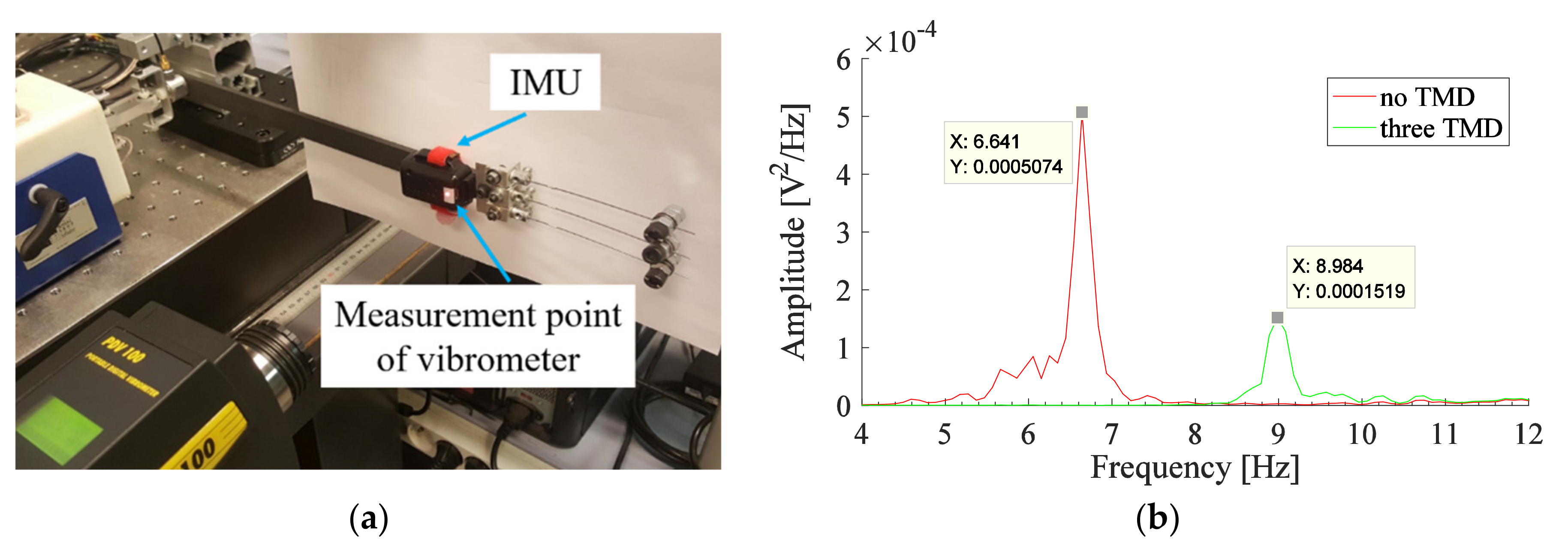 Applsci 11 09809 g008