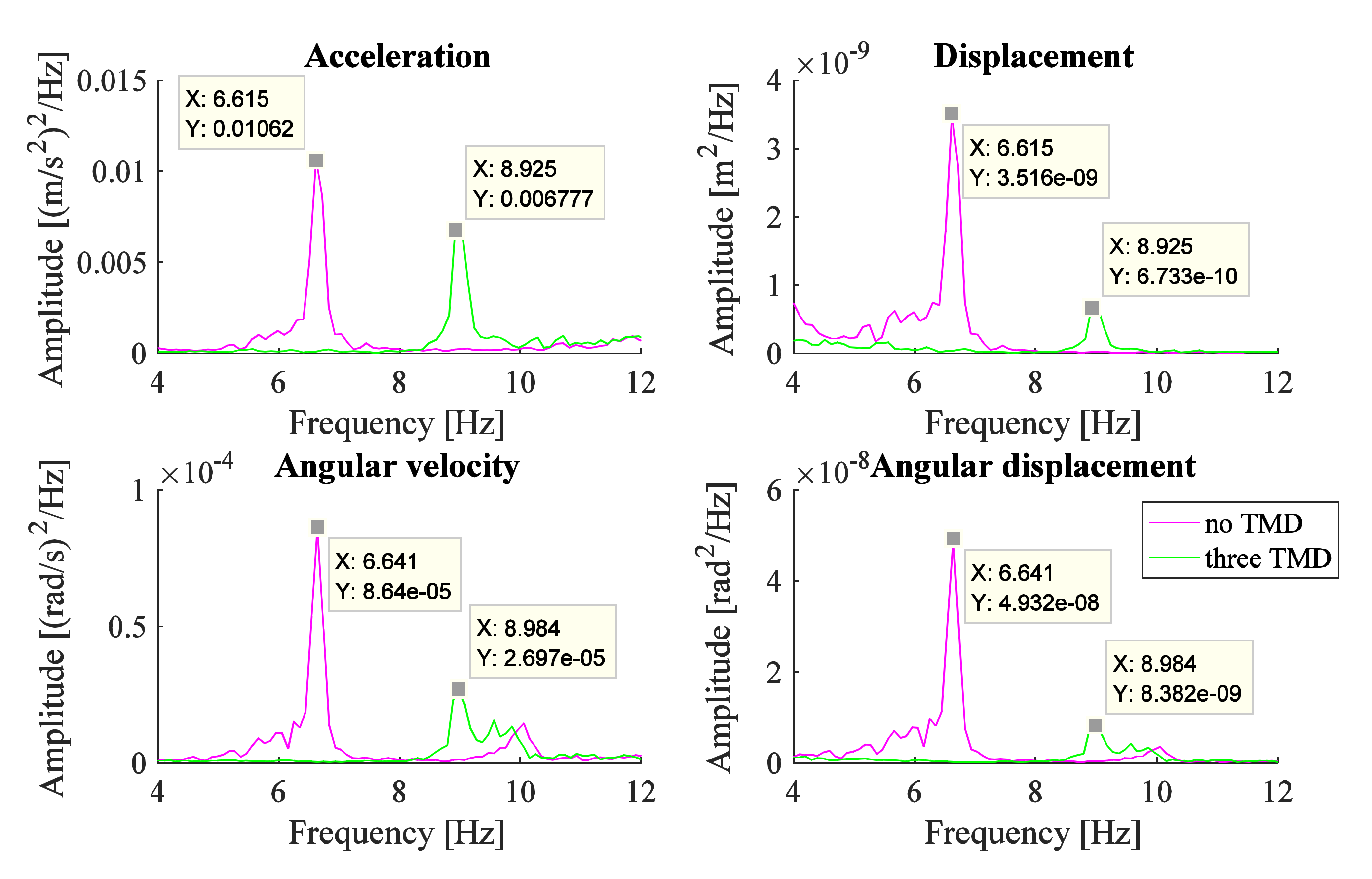 Applsci 11 09809 g009
