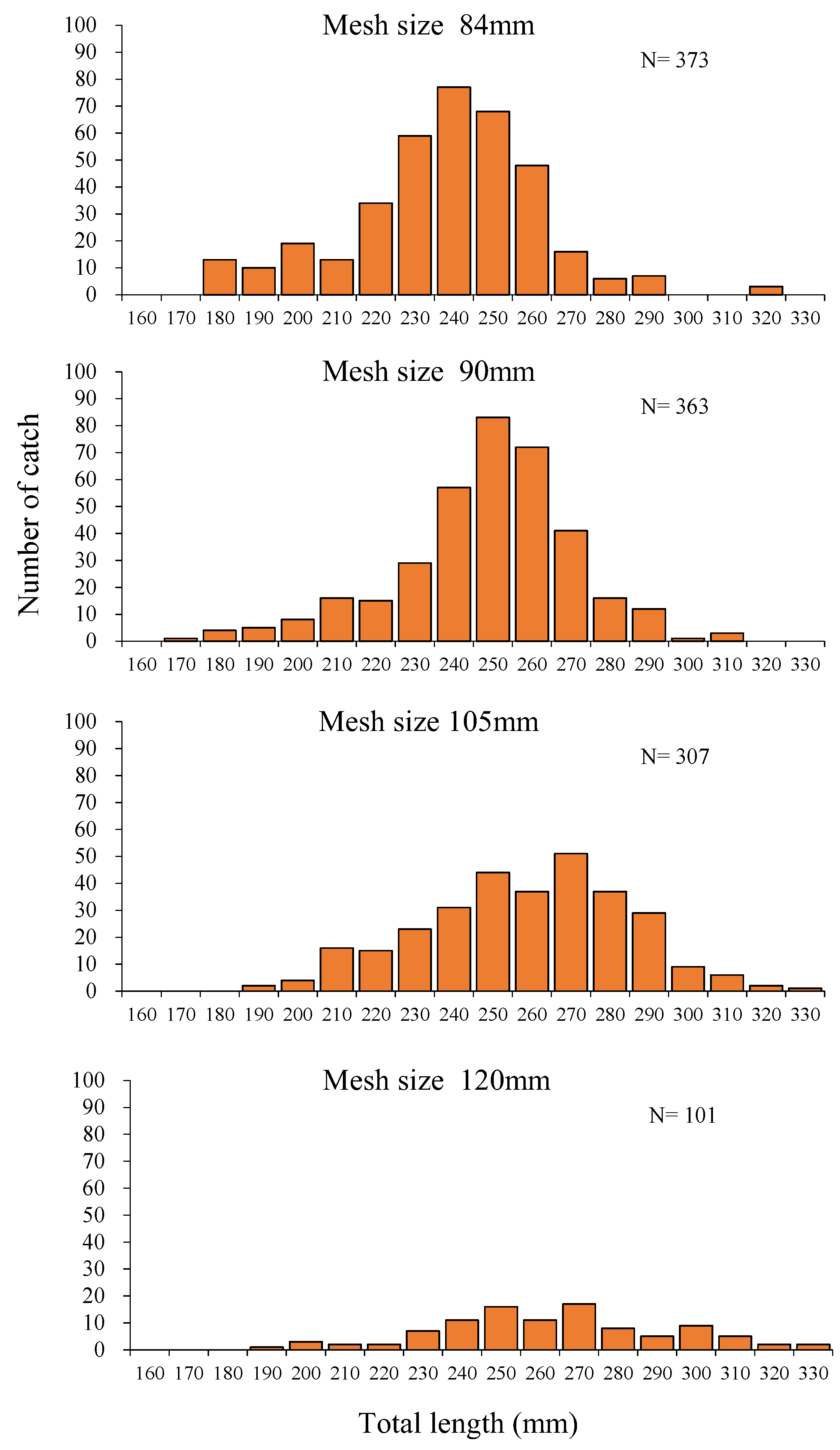 Applsci 11 09810 g004 Applsci 11 09810 g004