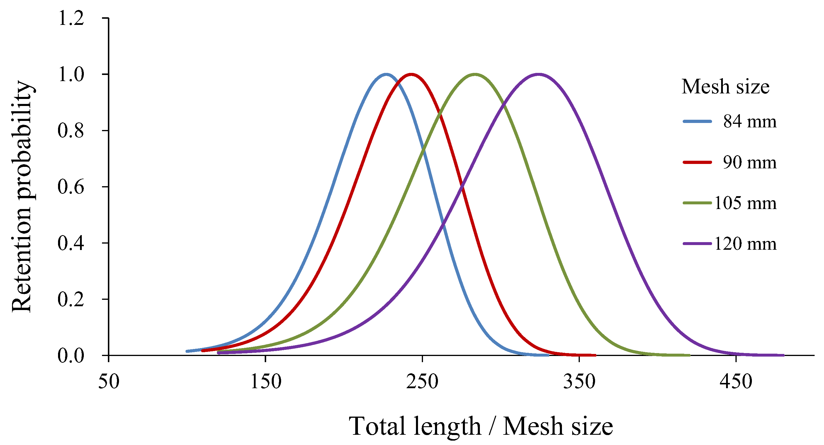 Applsci 11 09810 g005 Applsci 11 09810 g005