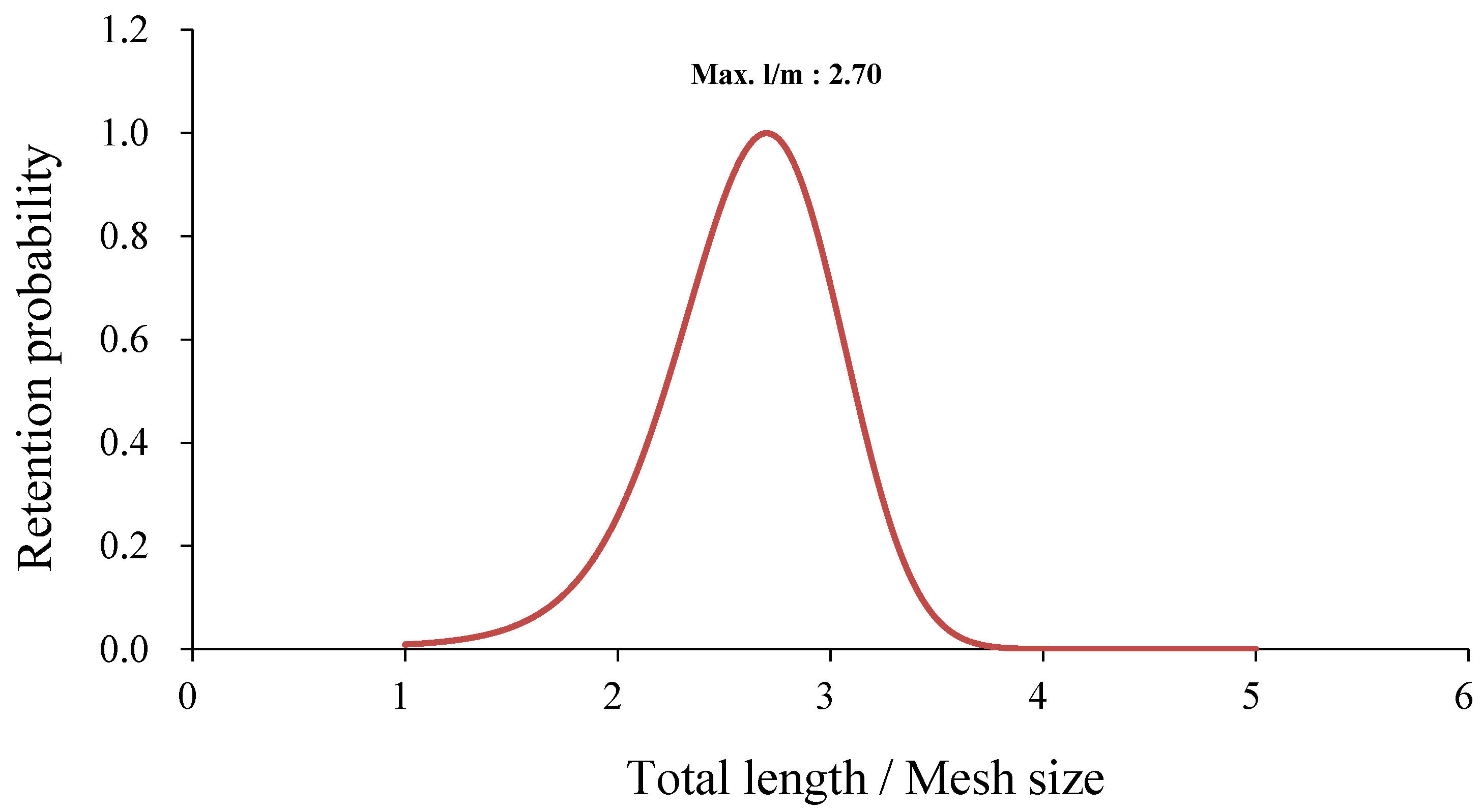Applsci 11 09810 g006 Applsci 11 09810 g006