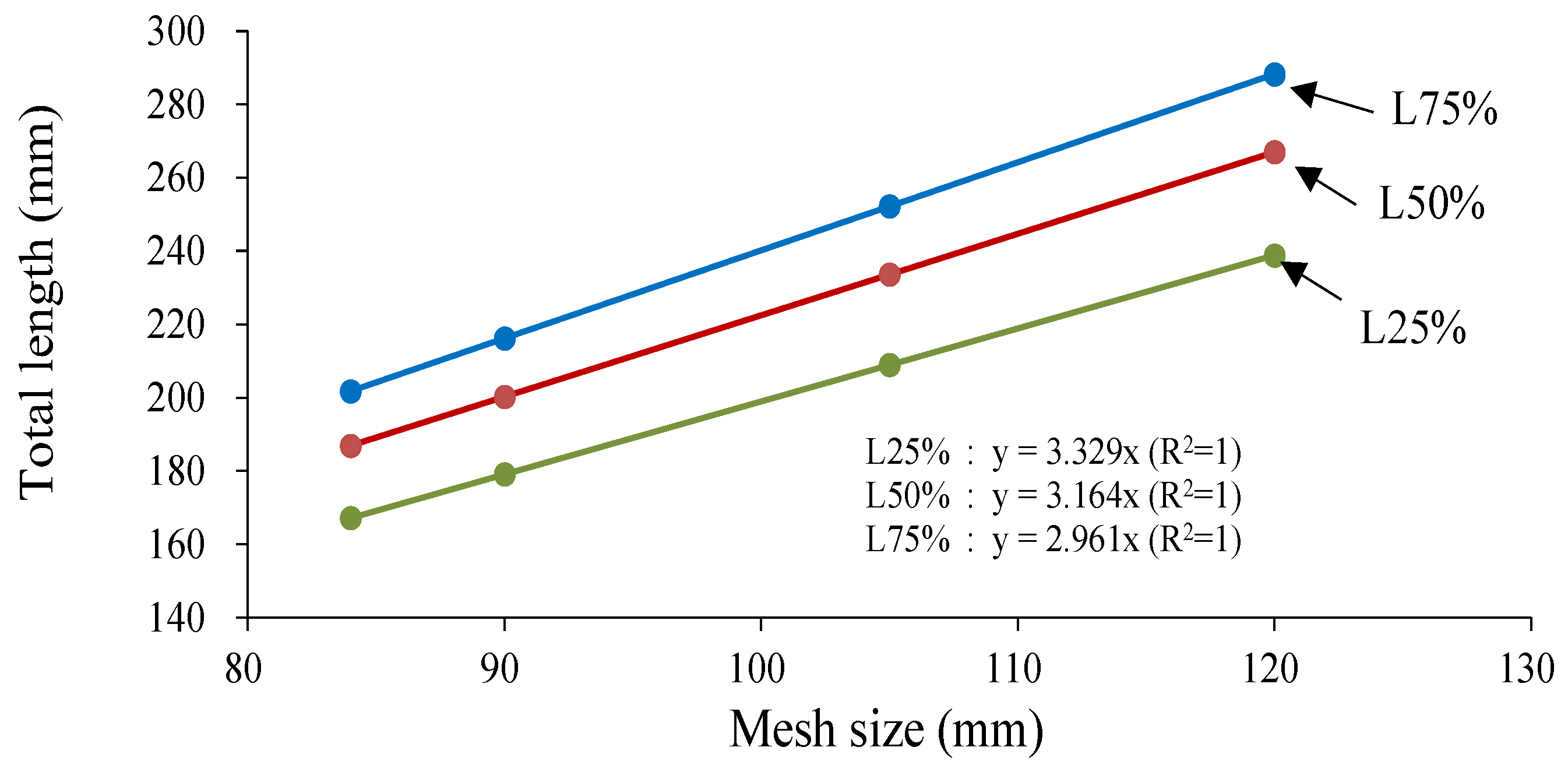 Applsci 11 09810 g007 Applsci 11 09810 g007