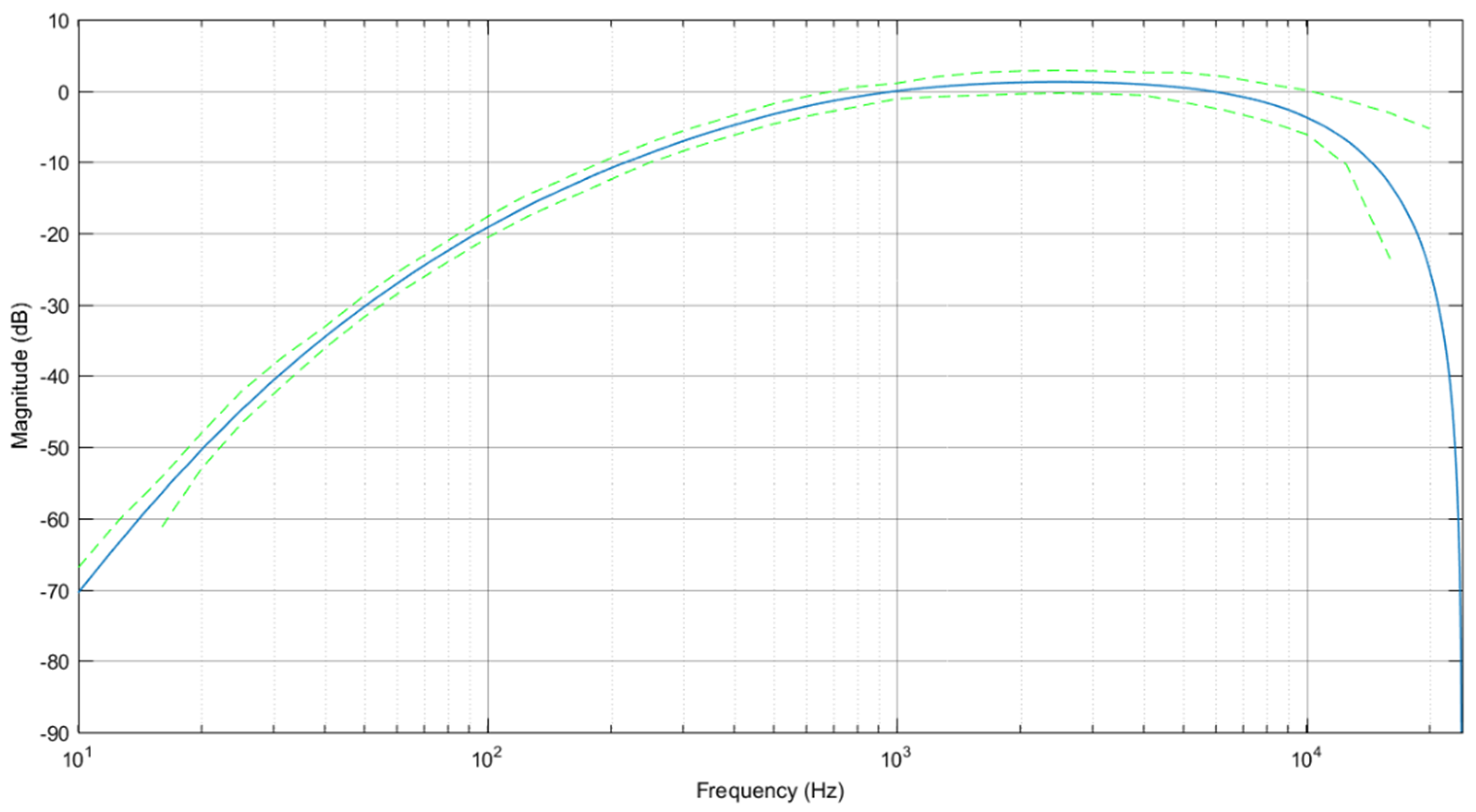 Applsci 11 09811 g002