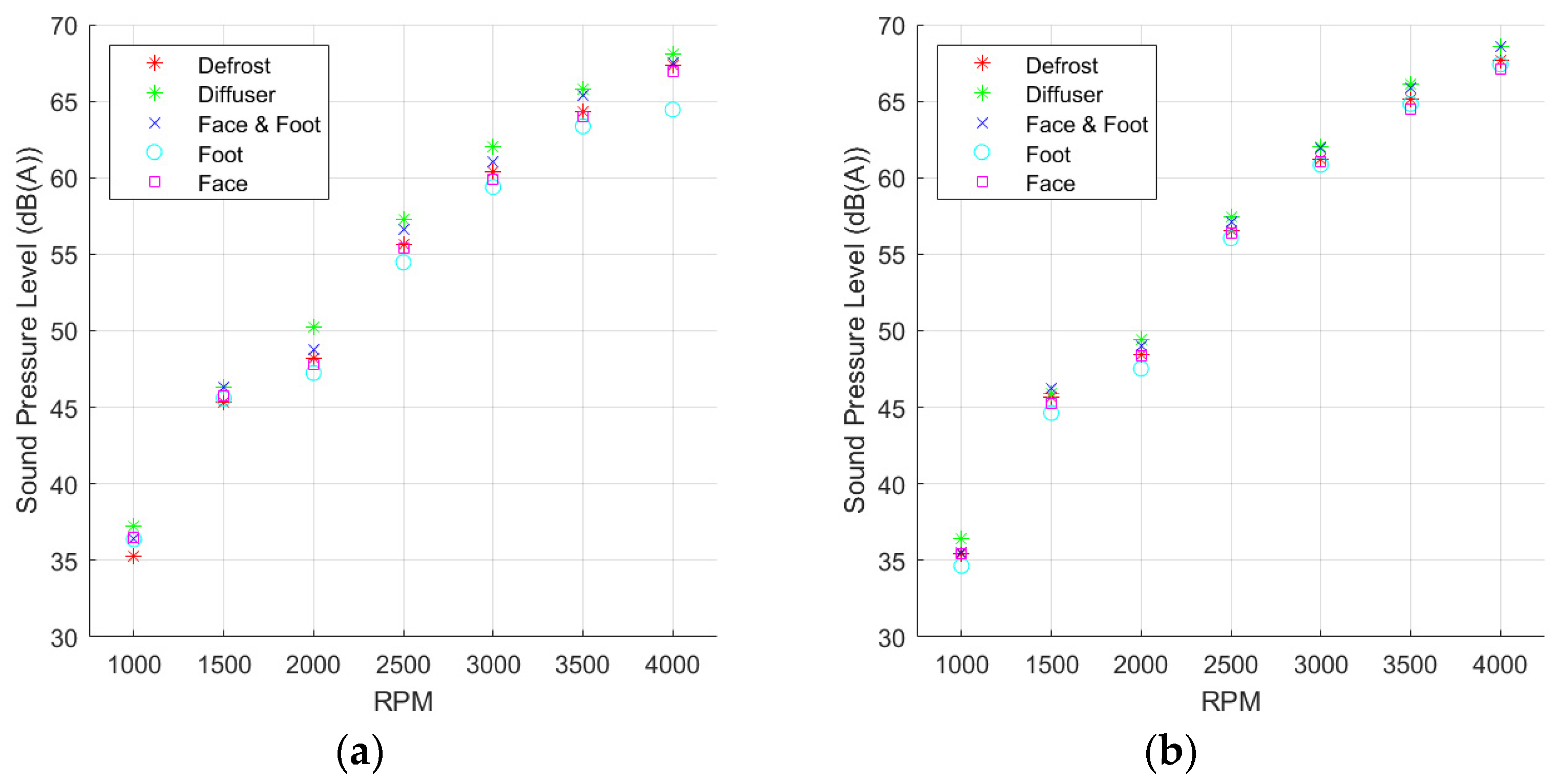 Applsci 11 09811 g005