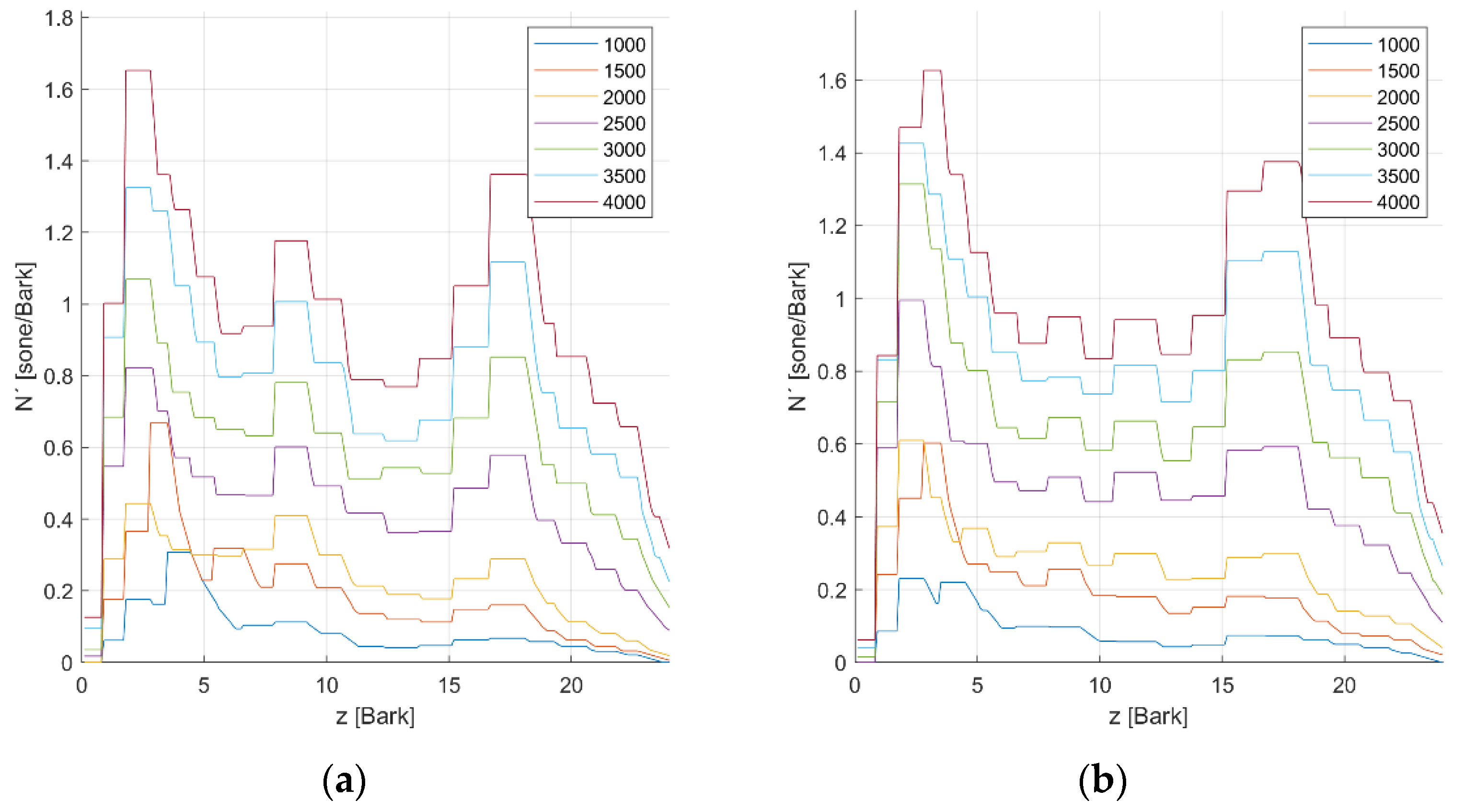 Applsci 11 09811 g008