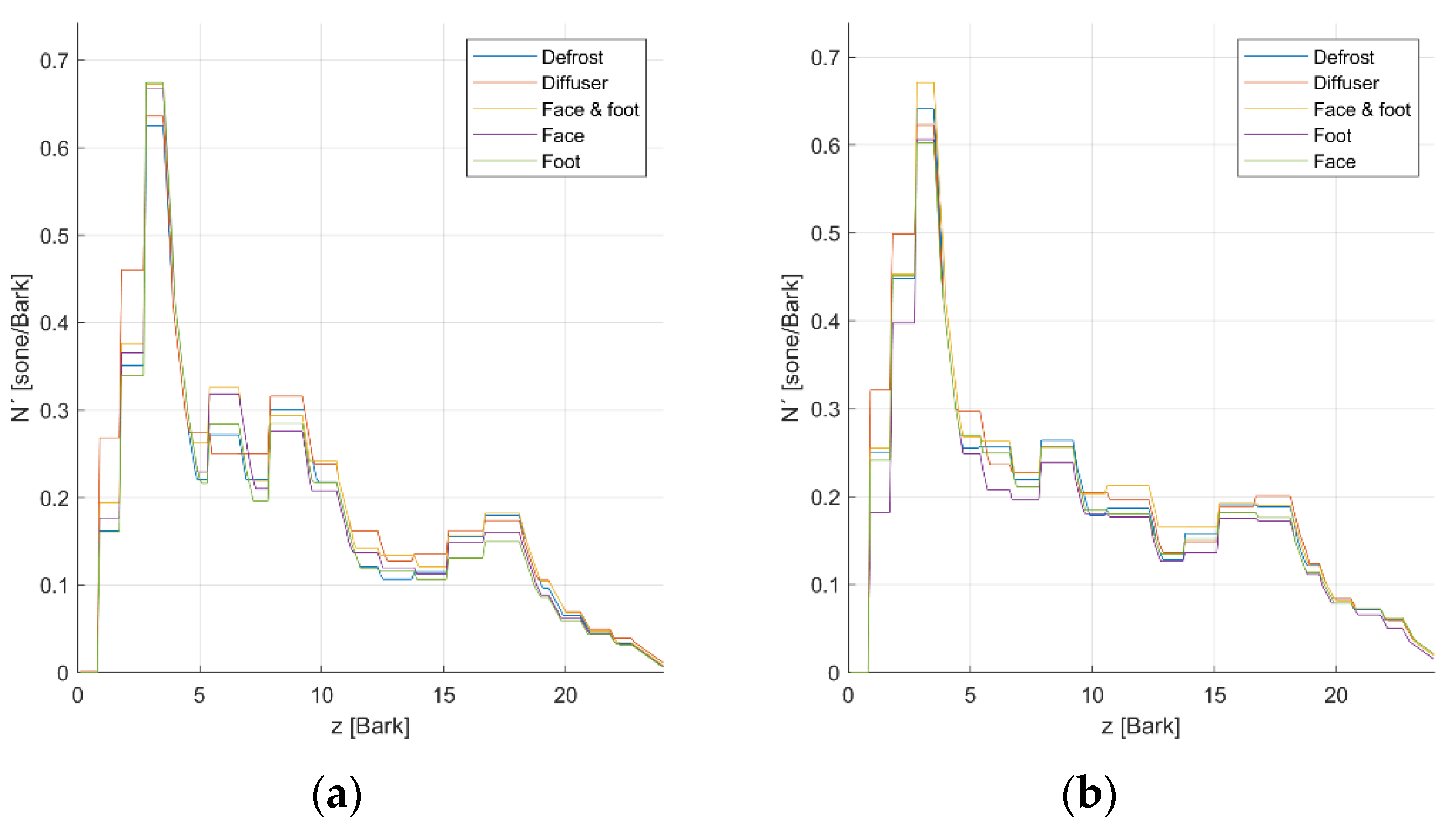 Applsci 11 09811 g009