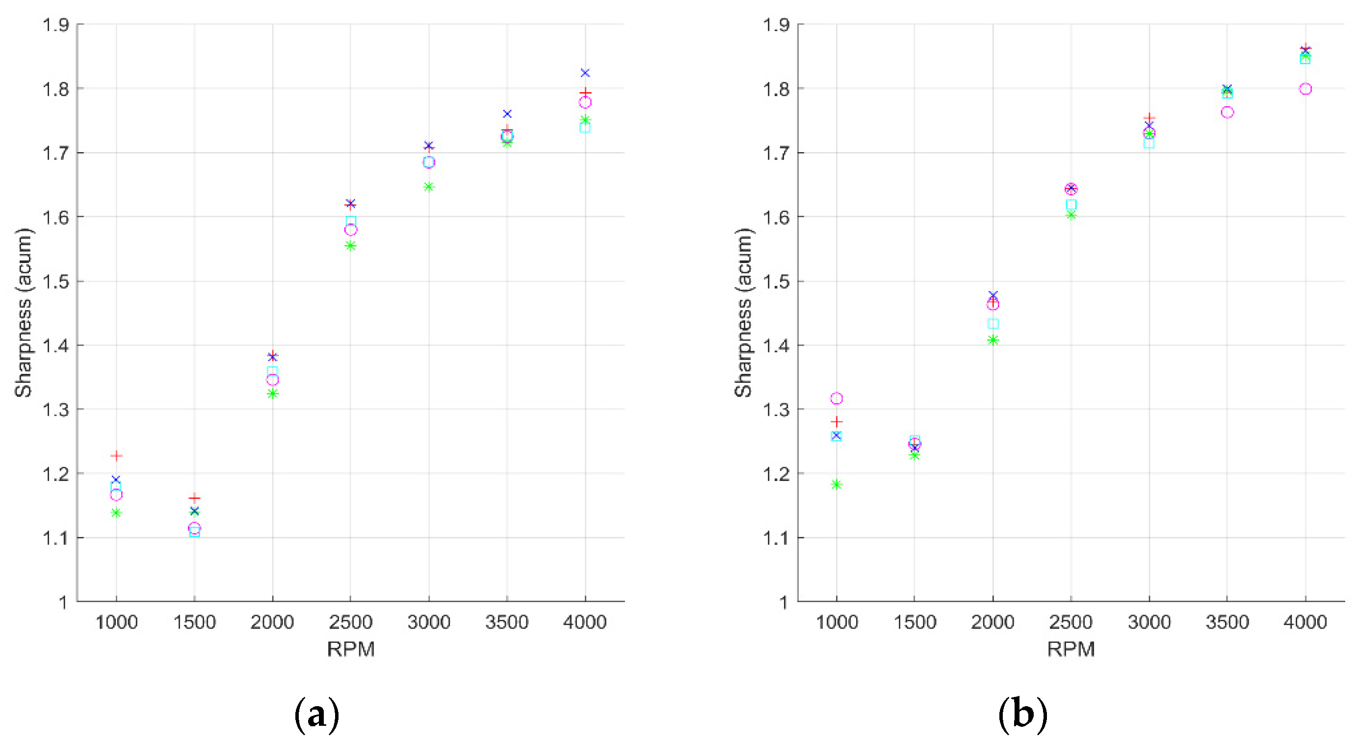 Applsci 11 09811 g010