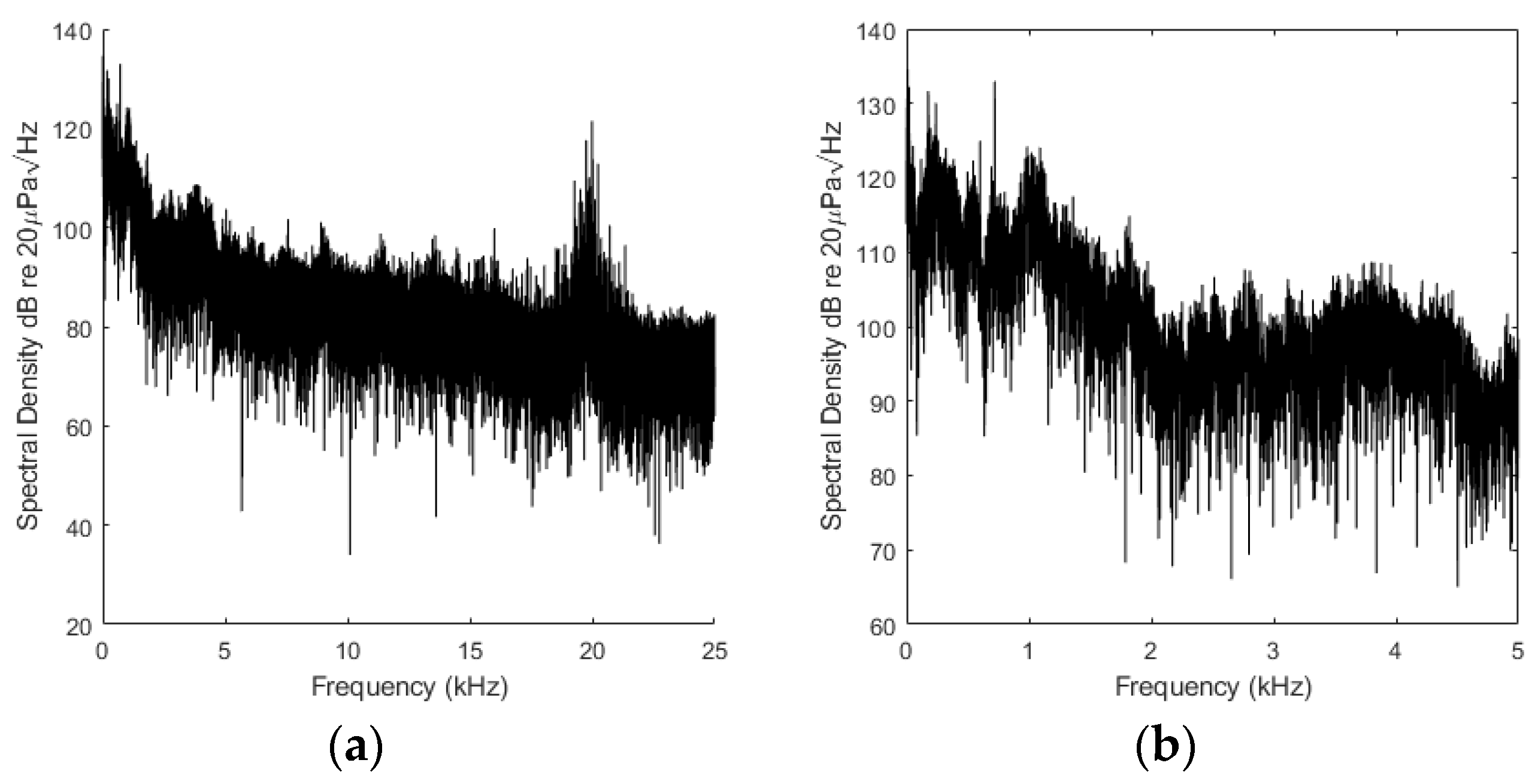 Applsci 11 09811 g011