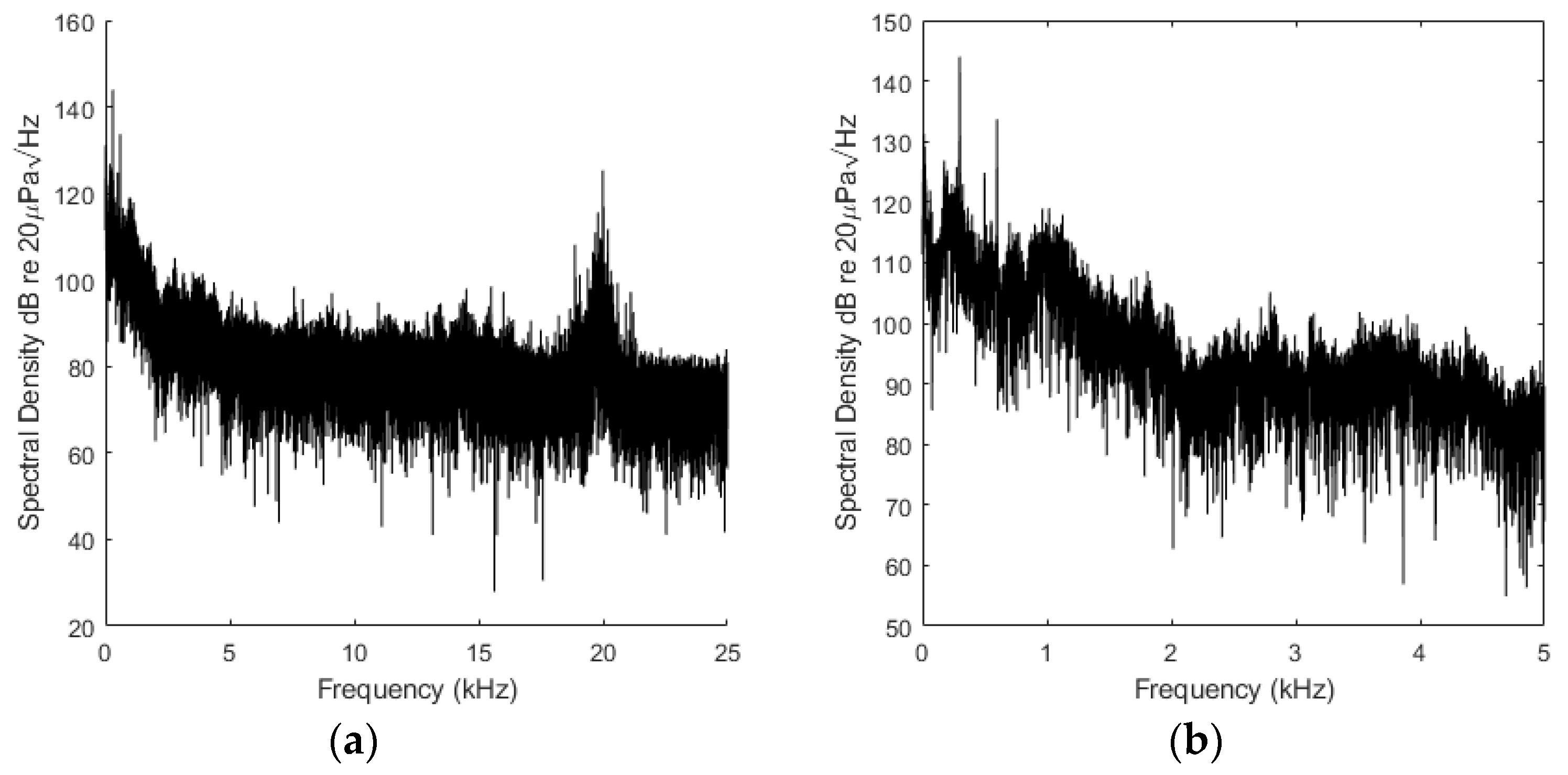 Applsci 11 09811 g015