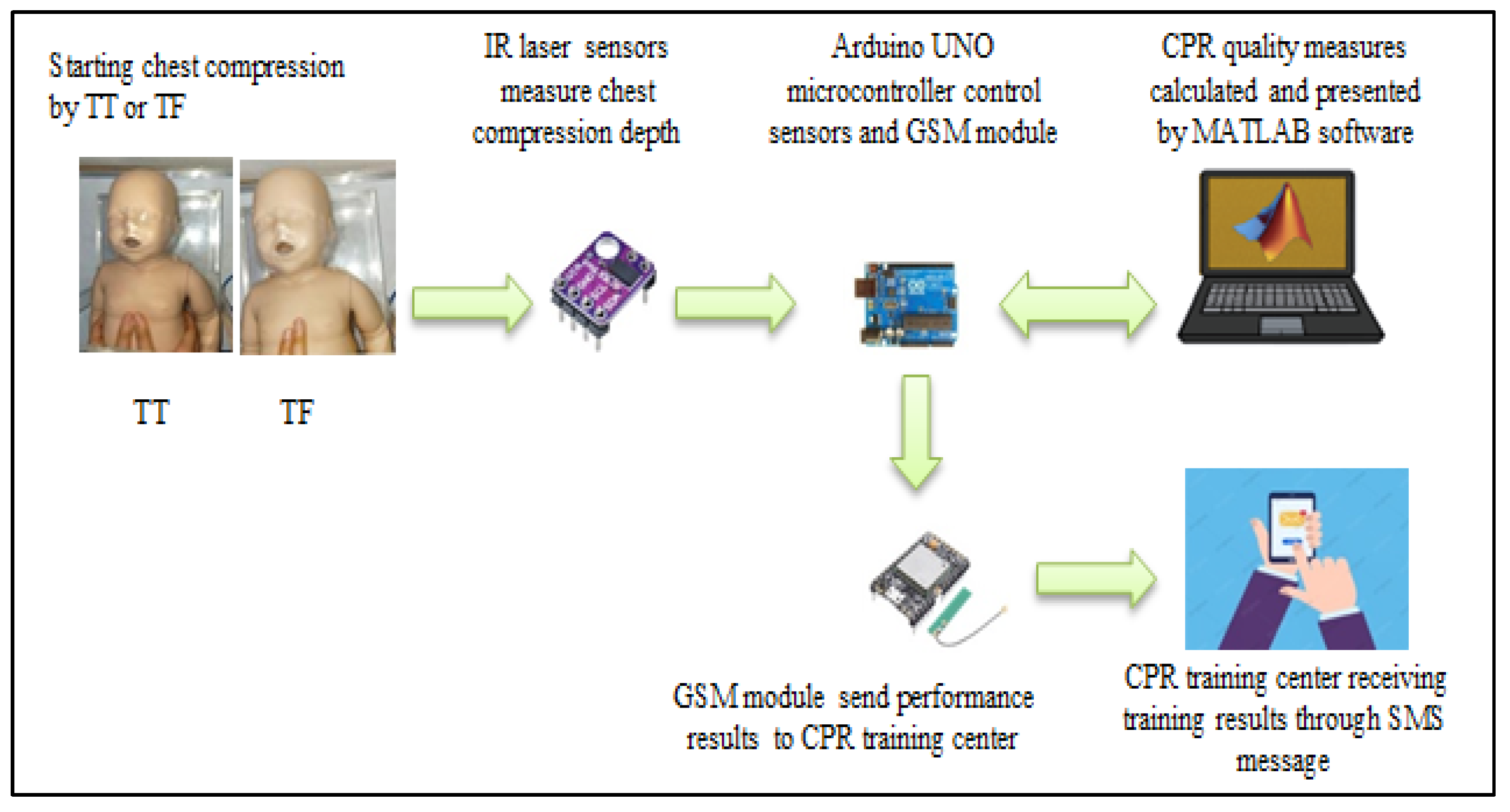 Applsci 11 09813 g004
