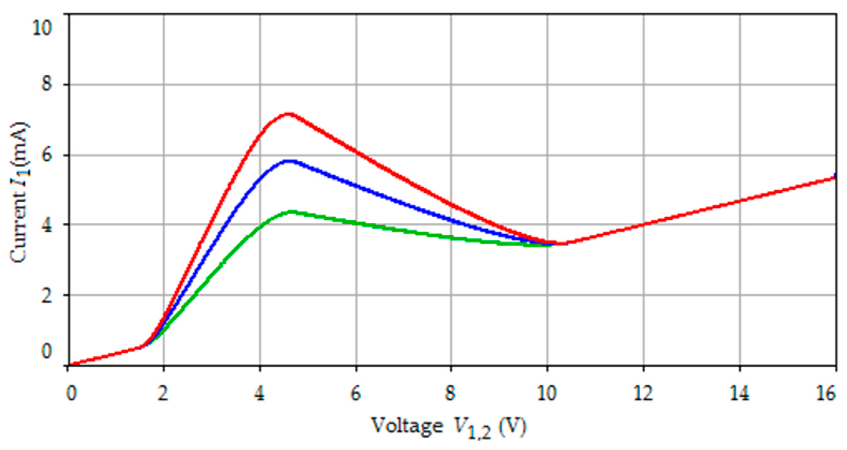 Applsci 11 09815 g012