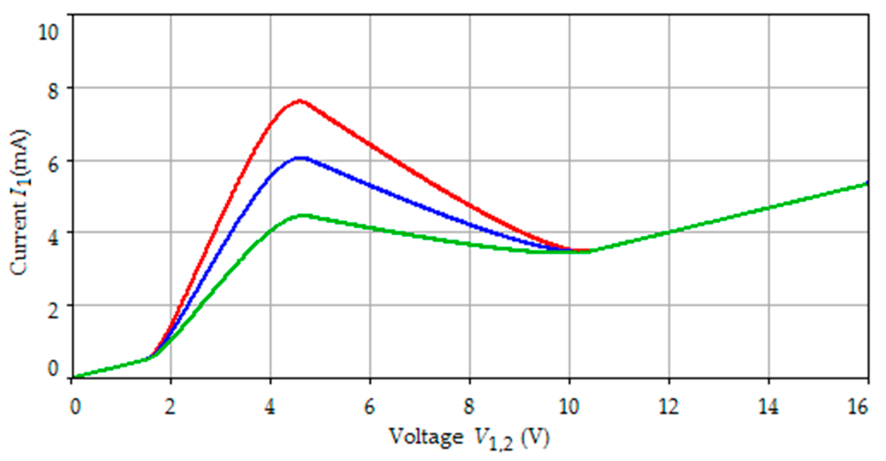 Applsci 11 09815 g013