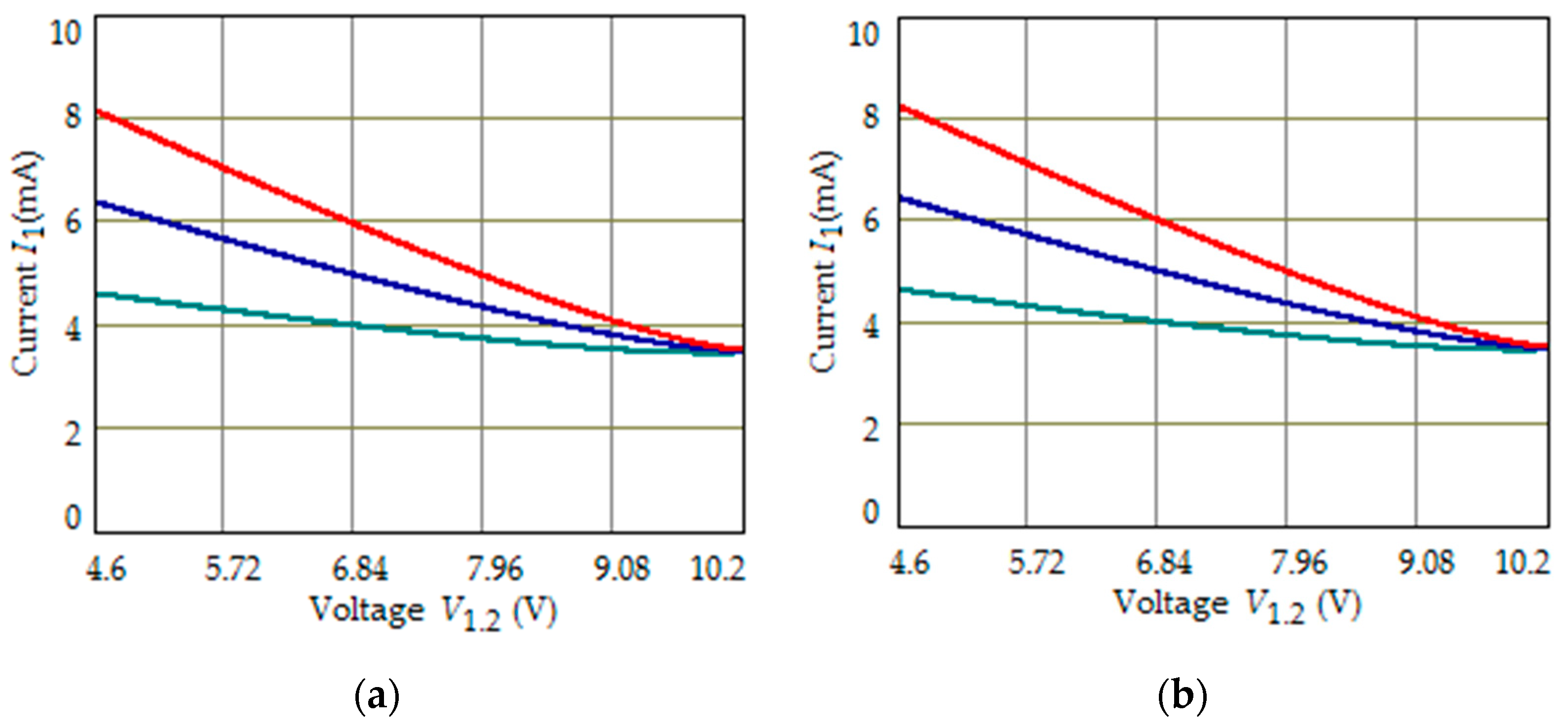 Applsci 11 09815 g015