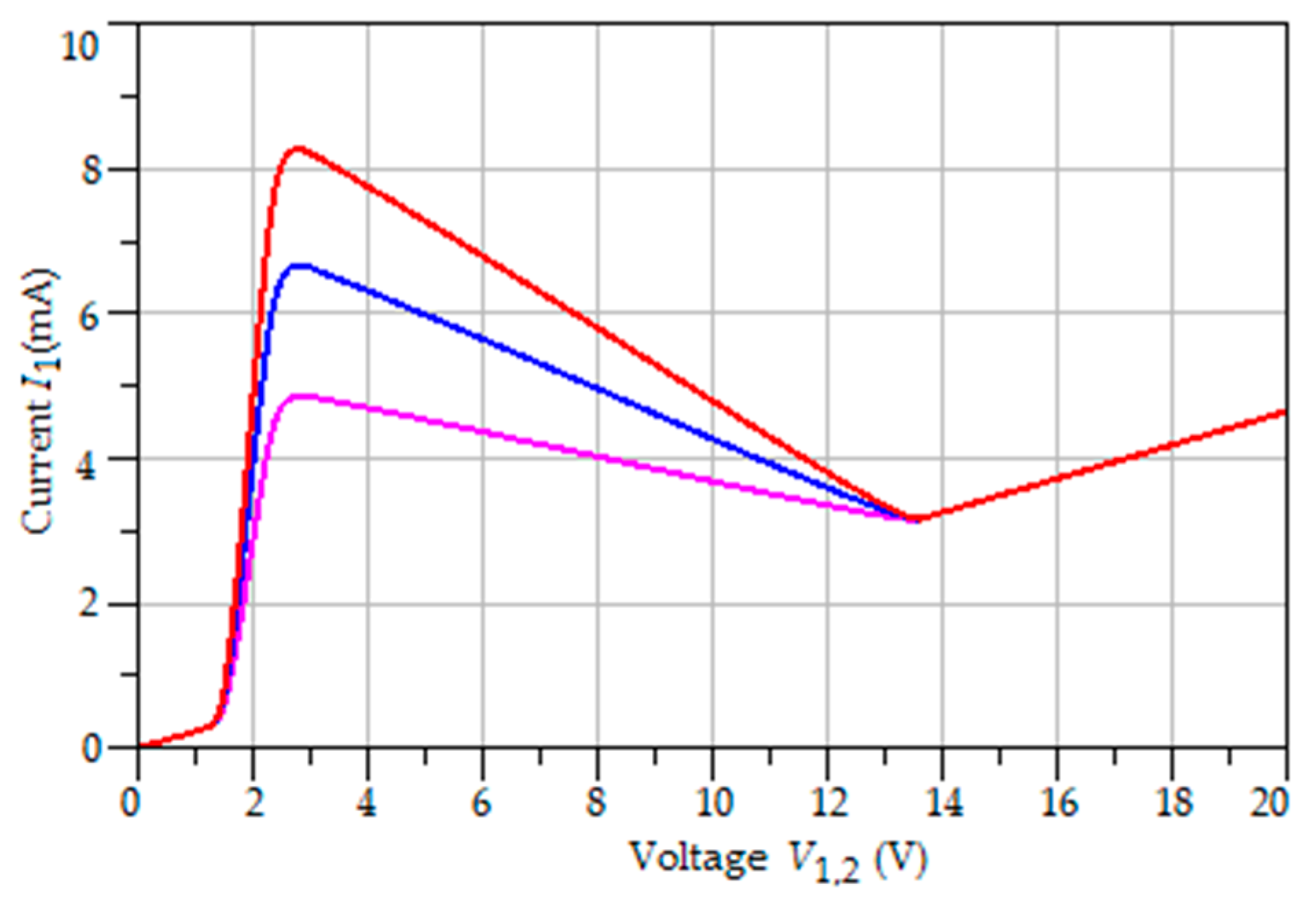 Applsci 11 09815 g017